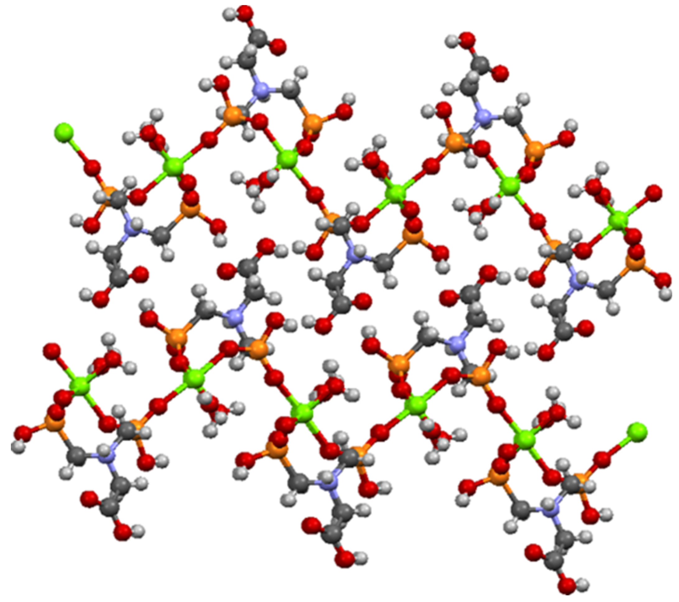 Nanomaterials 10 00899 g008