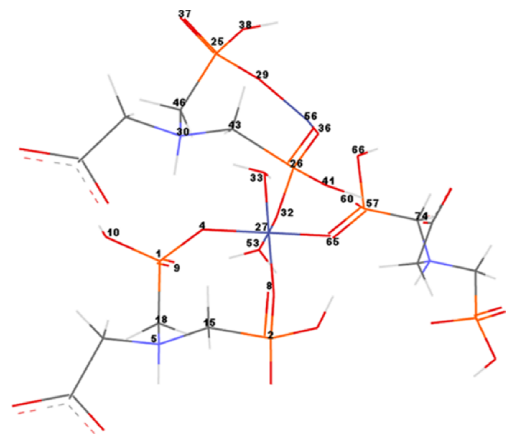 Nanomaterials 10 00899 g009