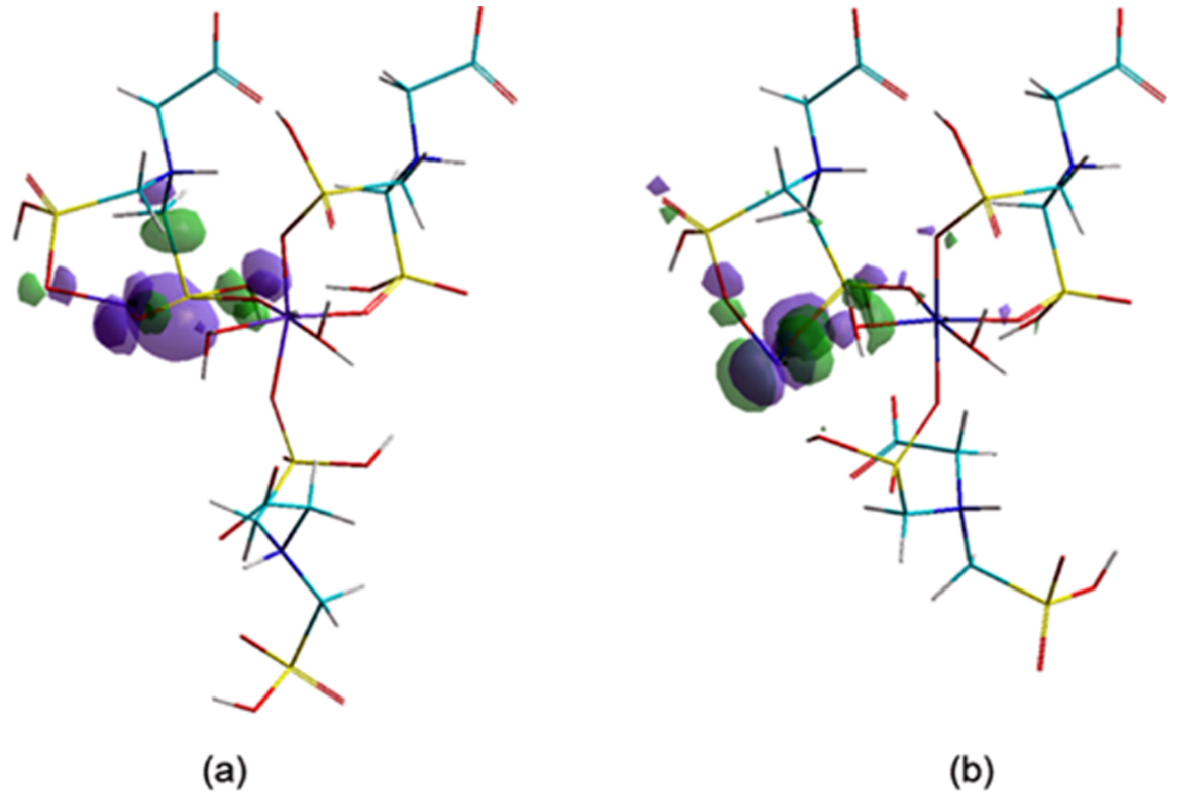 Nanomaterials 10 00899 g010