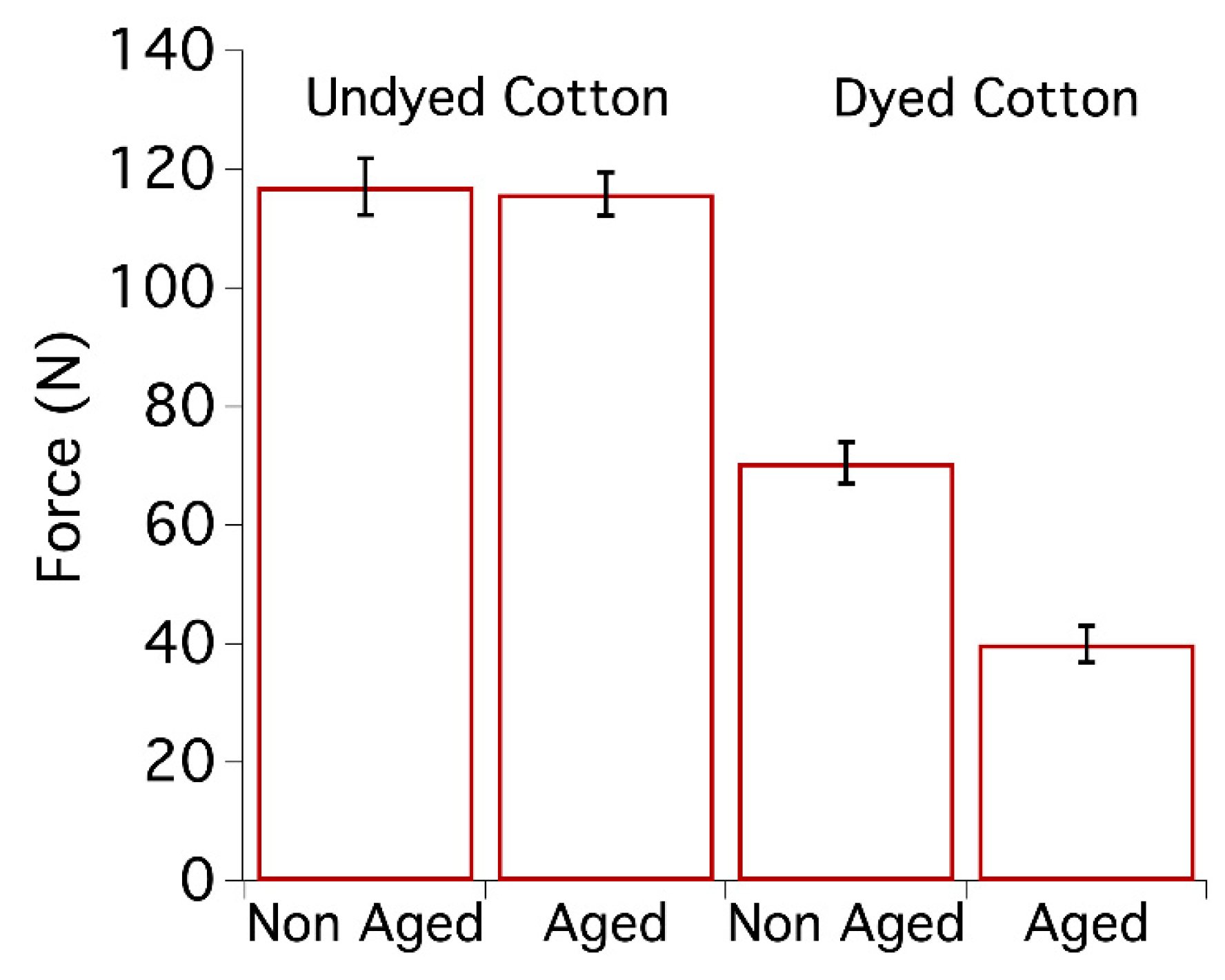 Nanomaterials 10 00900 g001 Nanomaterials 10 00900 g001