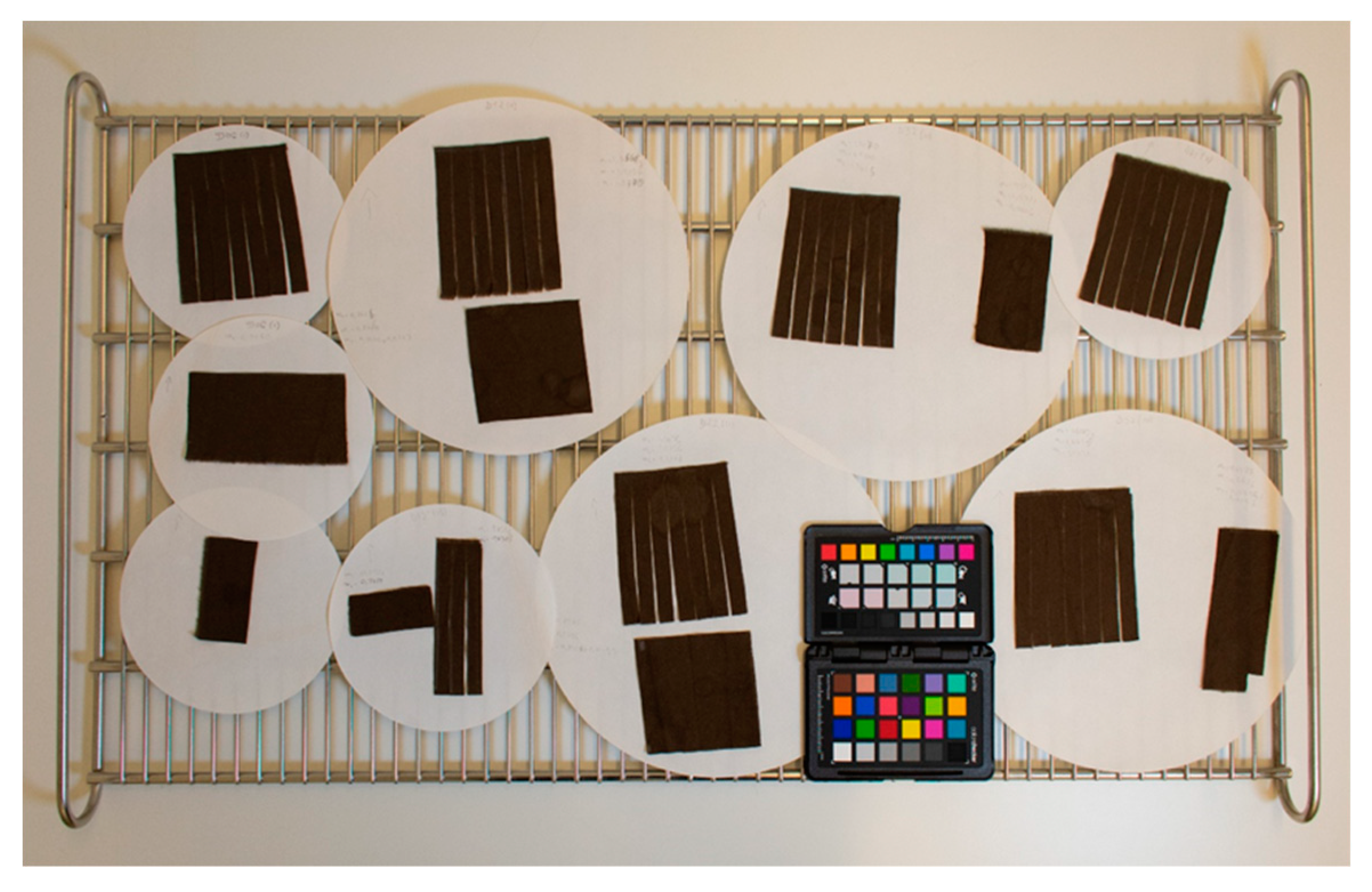 Nanomaterials 10 00900 g002 Nanomaterials 10 00900 g002