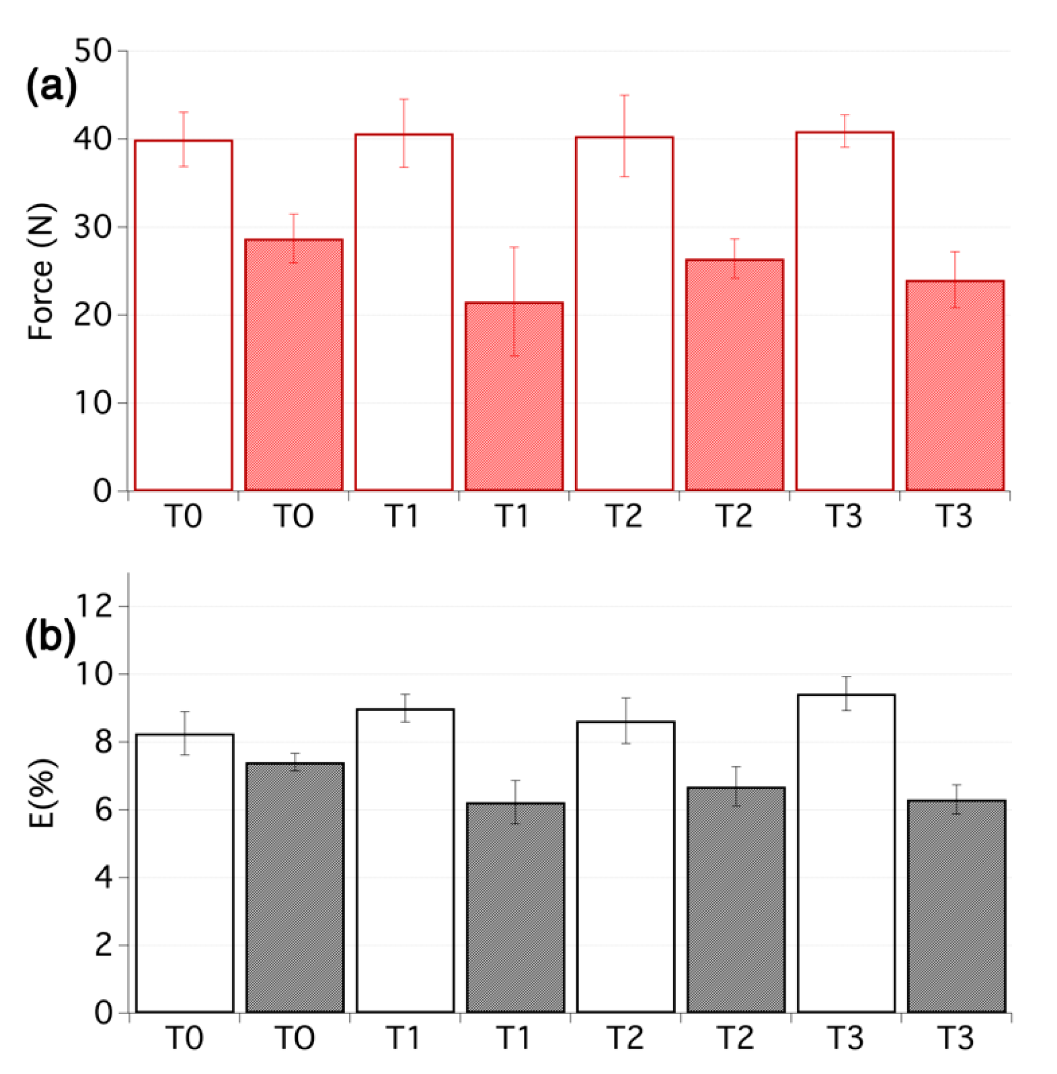 Nanomaterials 10 00900 g003 Nanomaterials 10 00900 g003
