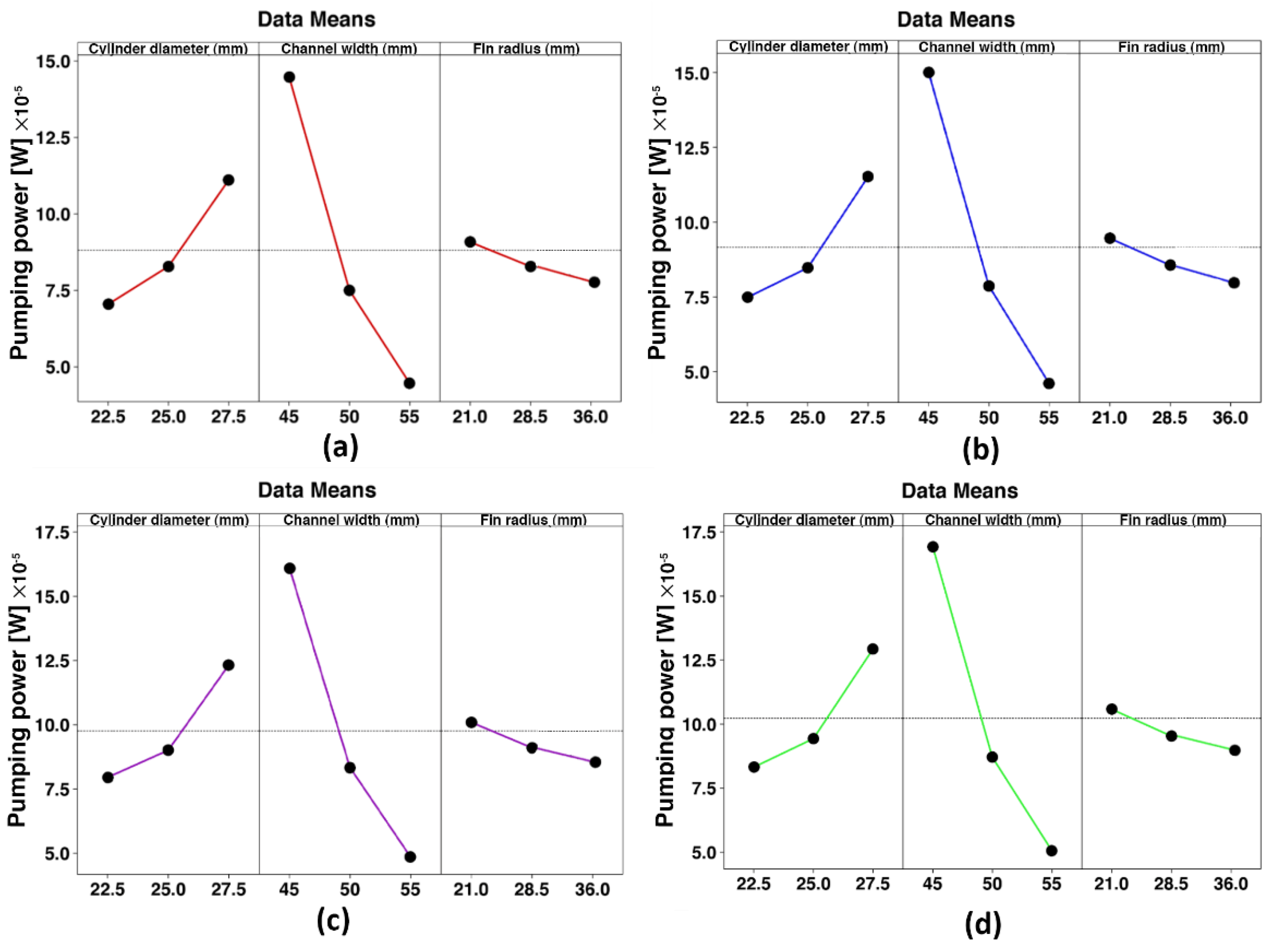 Nanomaterials 10 00901 g011 Nanomaterials 10 00901 g011