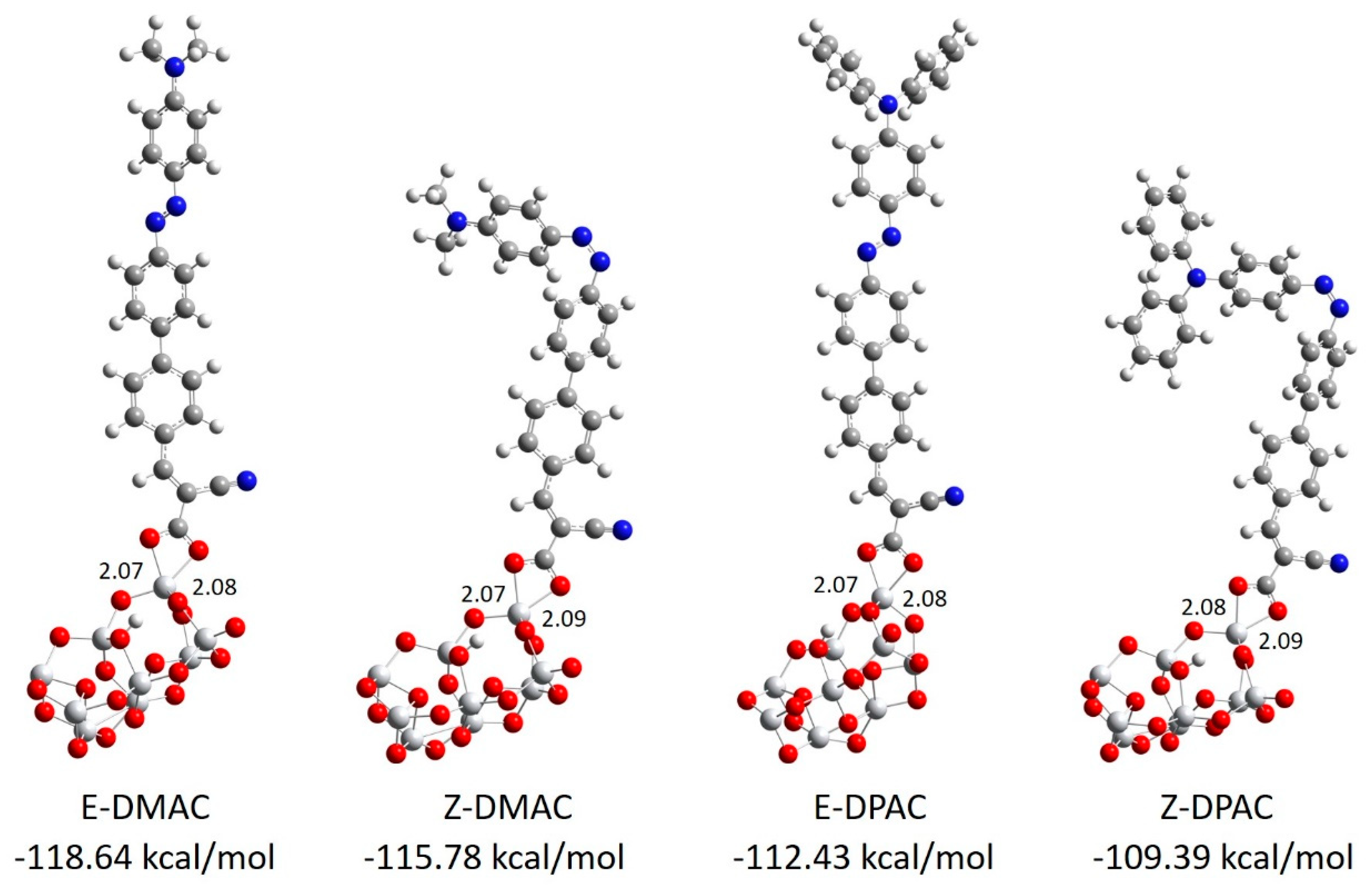 Nanomaterials 10 00914 g002 Nanomaterials 10 00914 g002