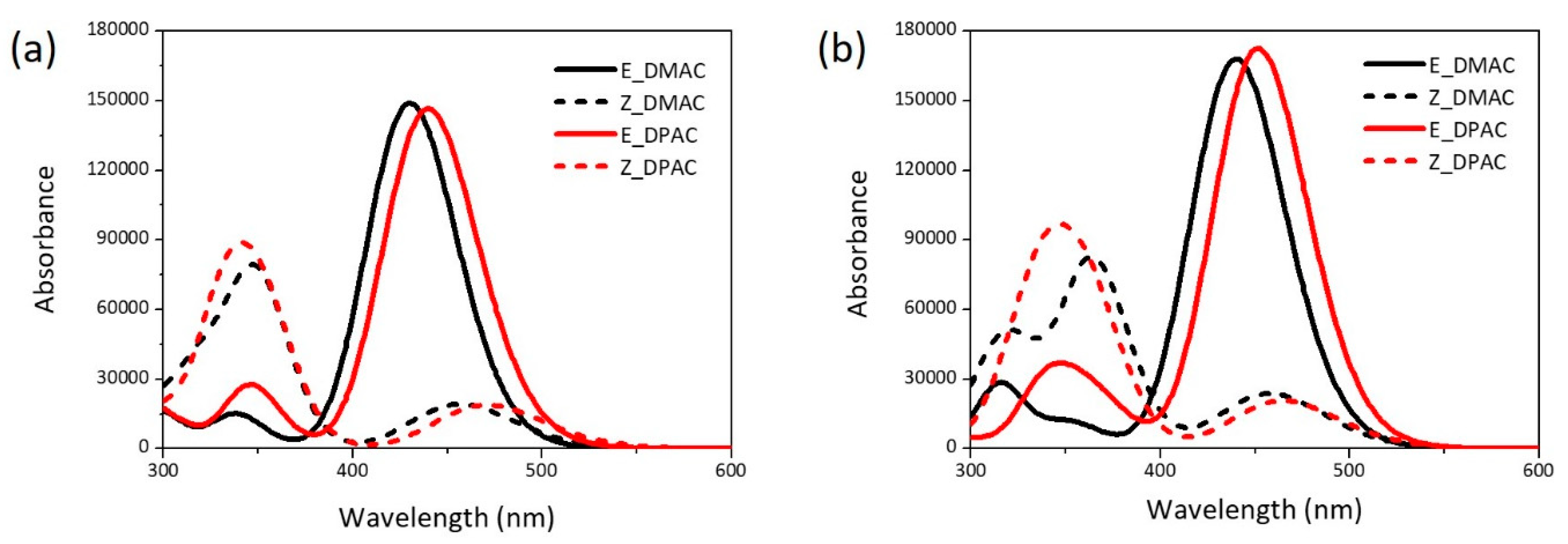 Nanomaterials 10 00914 g004 Nanomaterials 10 00914 g004