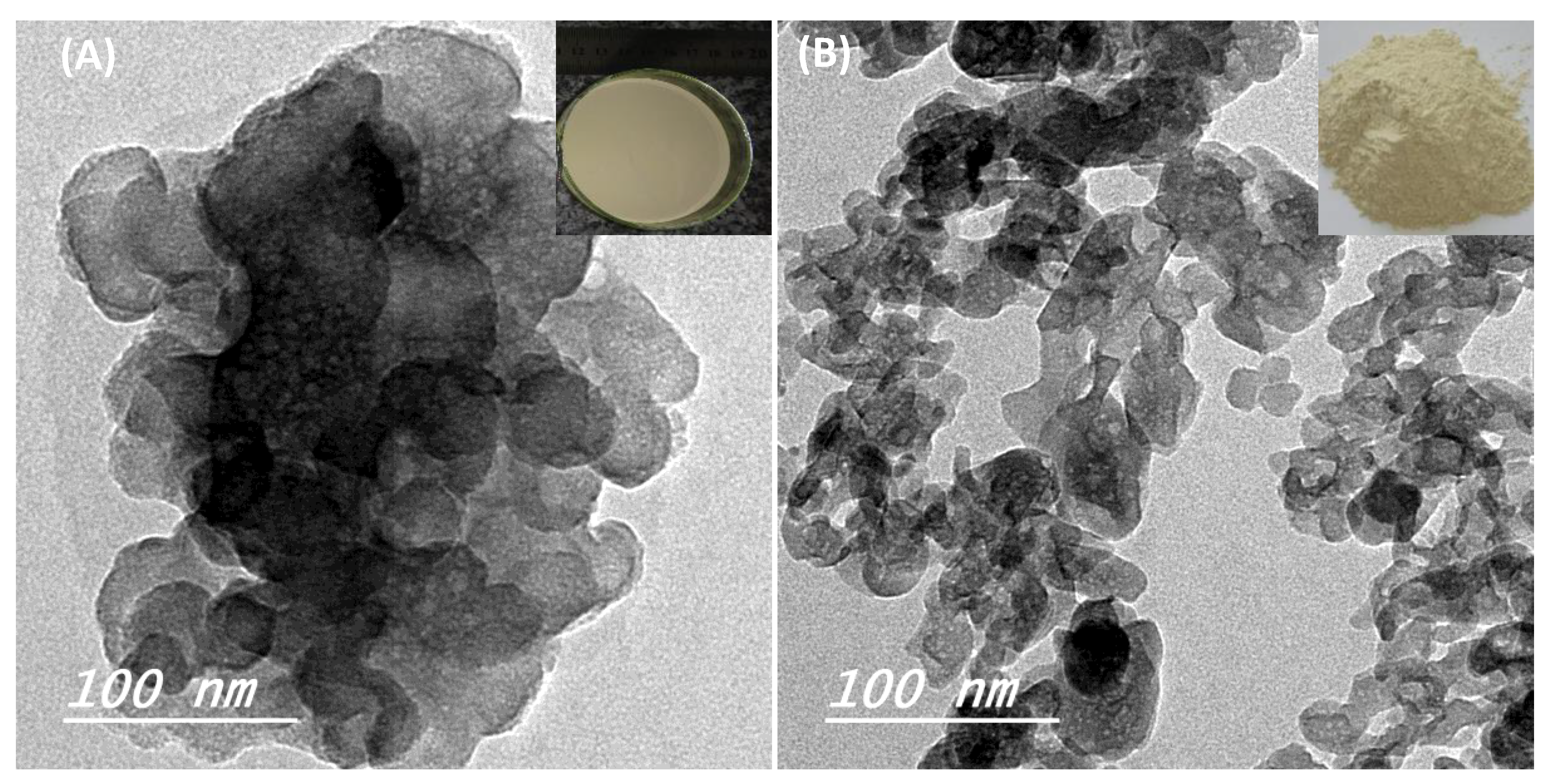 Nanomaterials 10 00919 g003 Nanomaterials 10 00919 g003