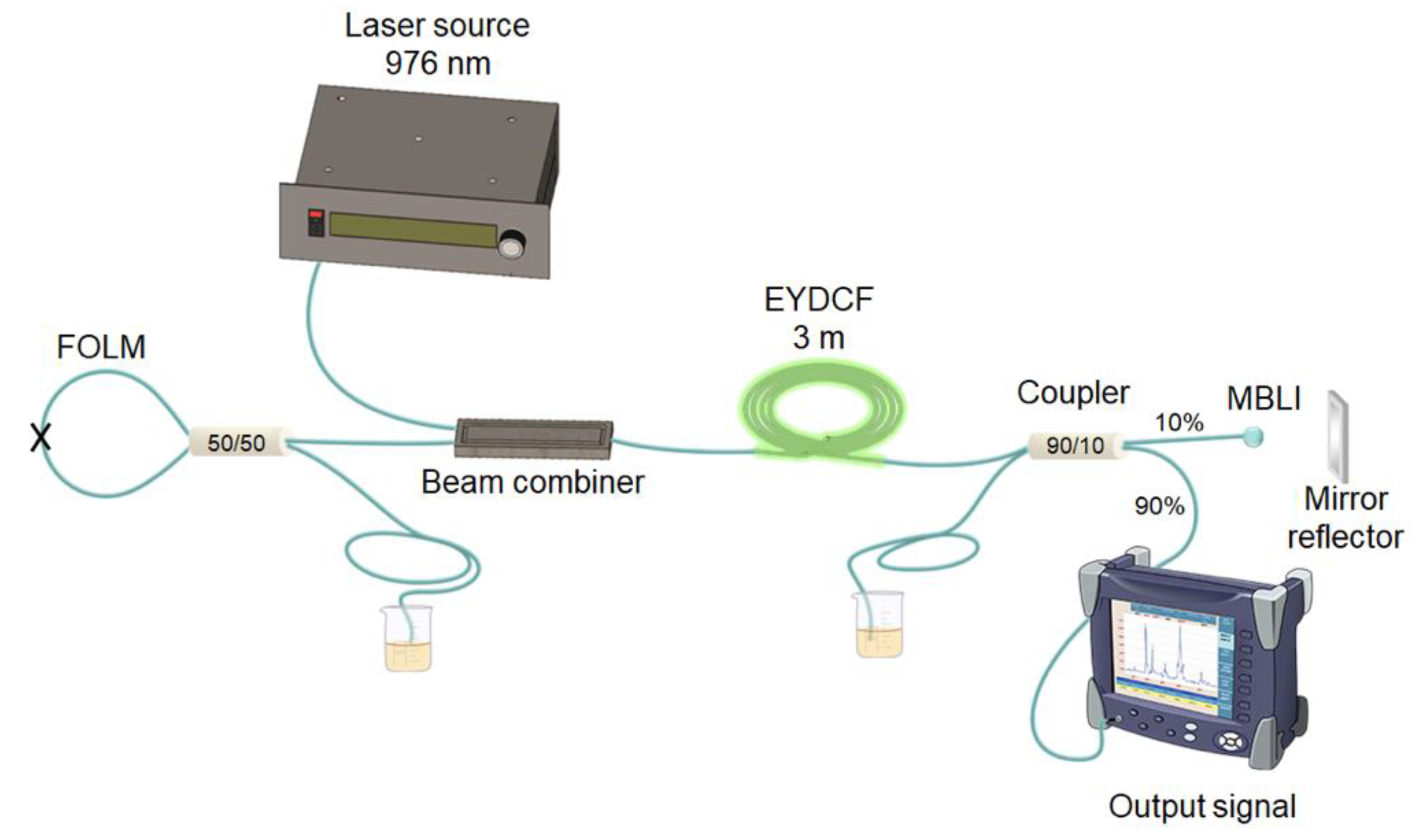 Nanomaterials 10 00923 g007 Nanomaterials 10 00923 g007
