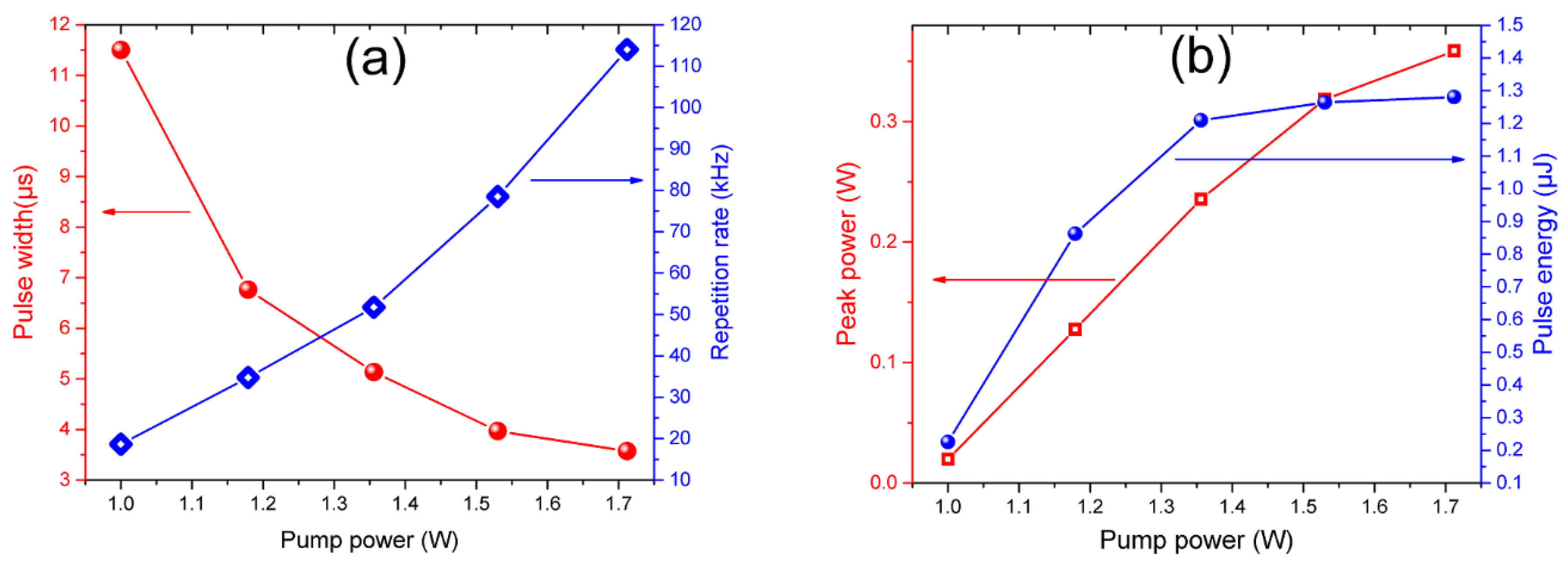 Nanomaterials 10 00923 g010 Nanomaterials 10 00923 g010