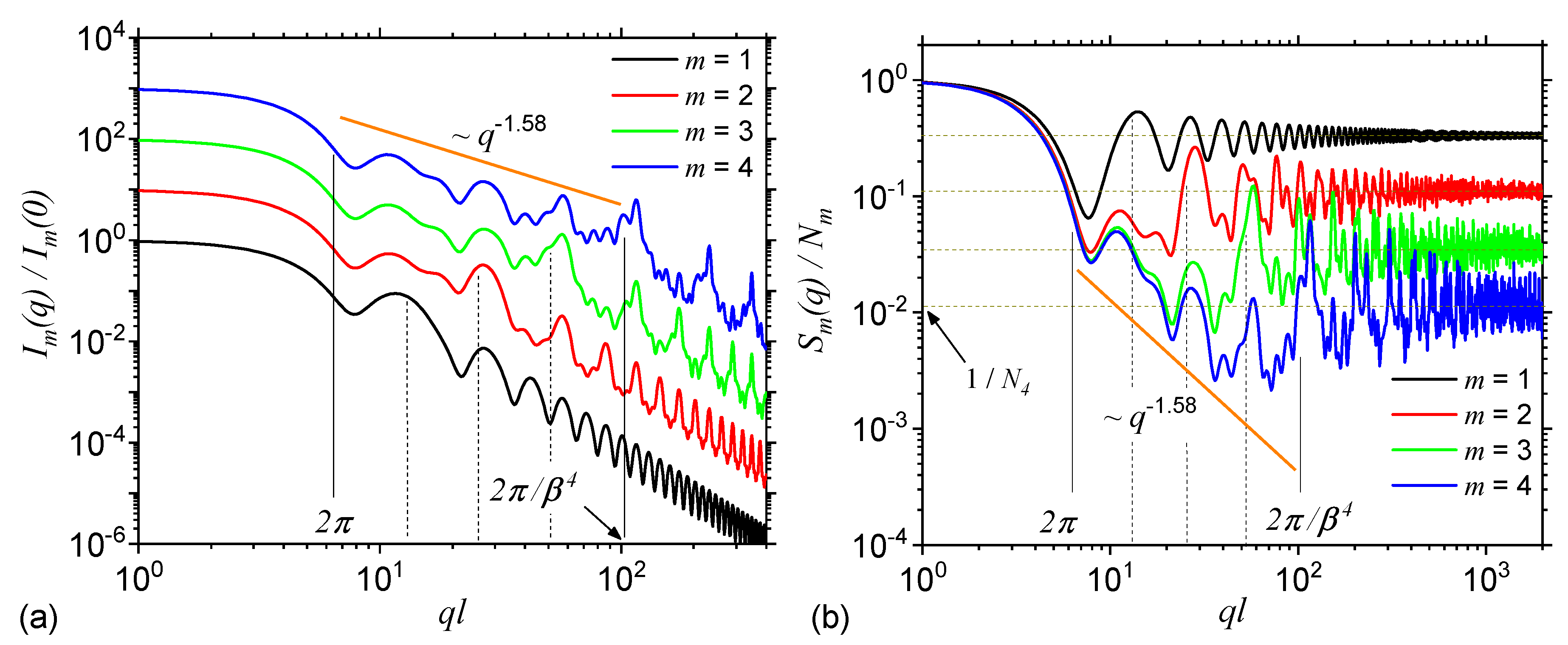 Nanomaterials 10 00925 g003 Nanomaterials 10 00925 g003