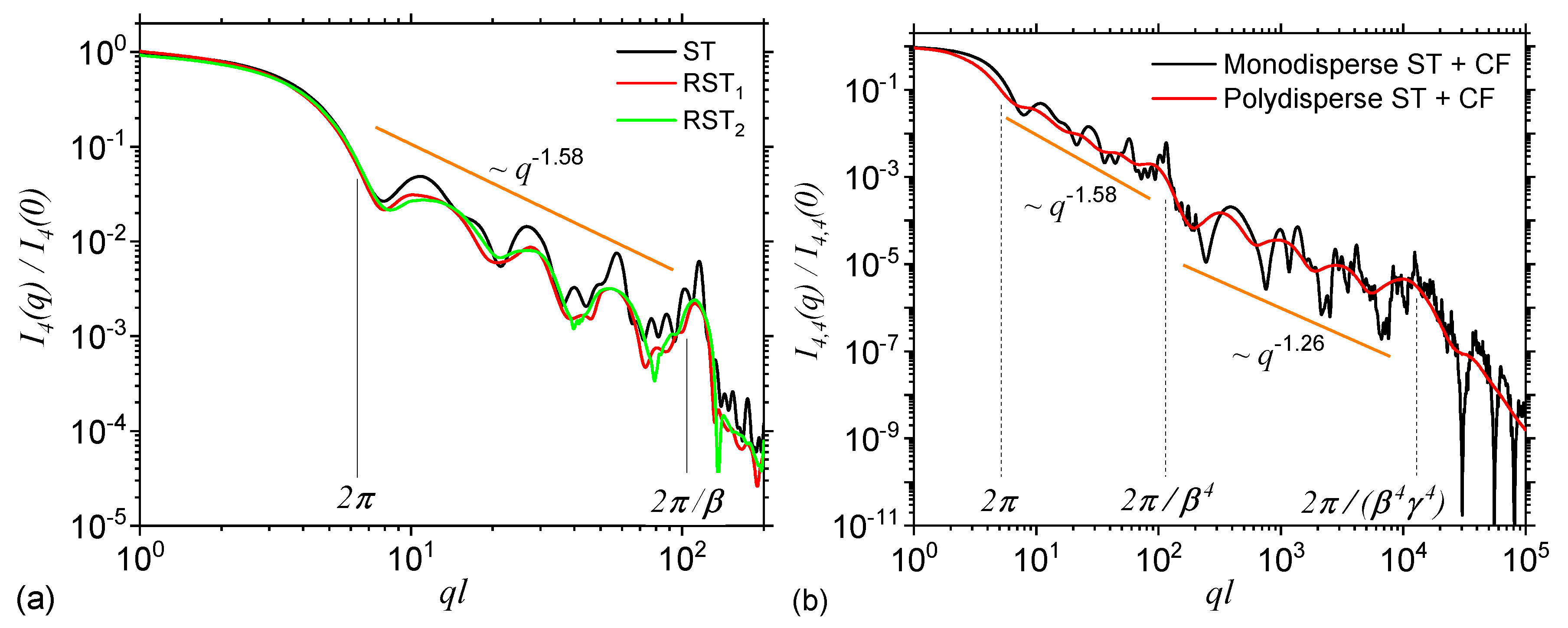 Nanomaterials 10 00925 g005 Nanomaterials 10 00925 g005