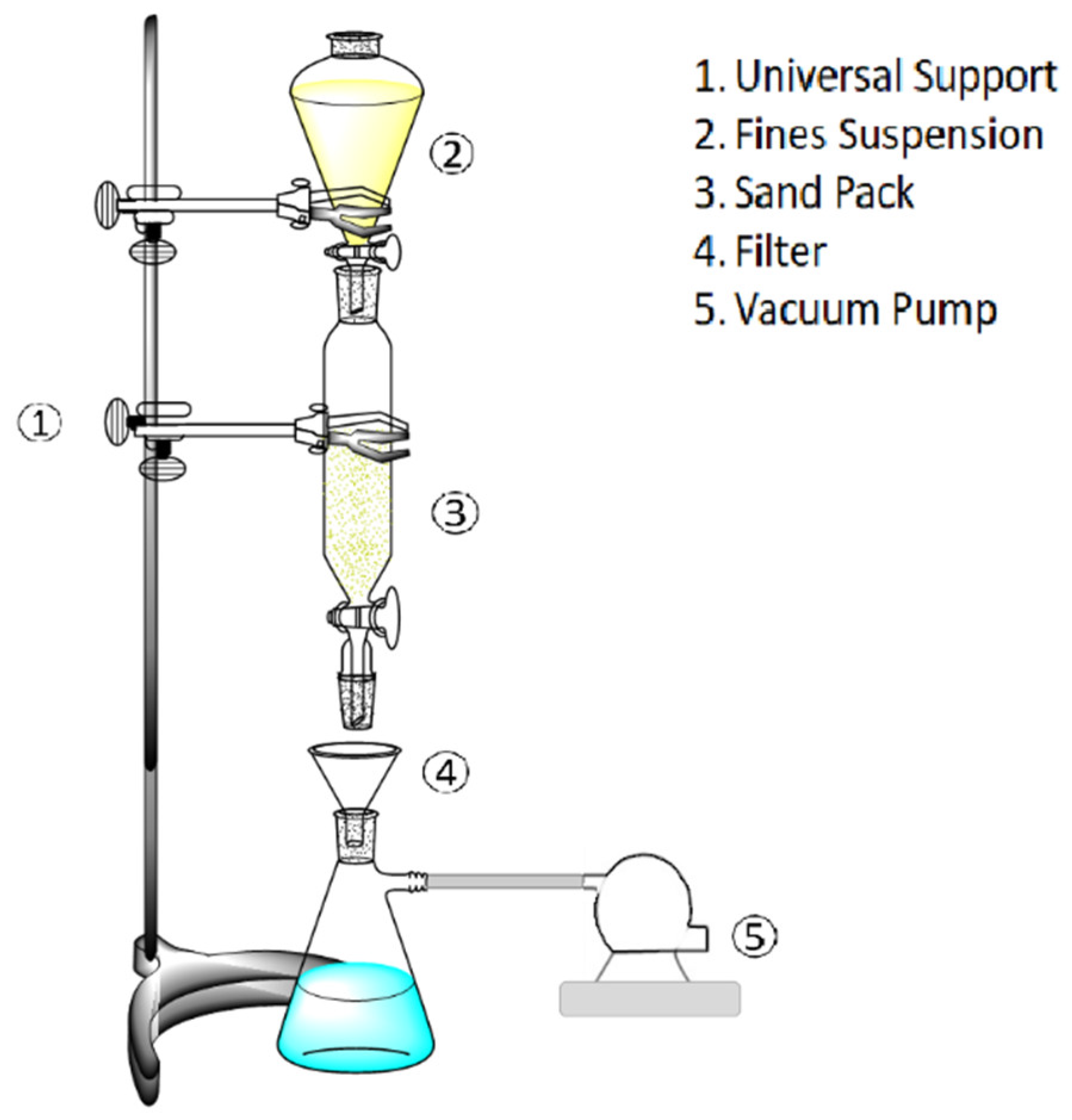 Nanomaterials 10 00928 g001 Nanomaterials 10 00928 g001