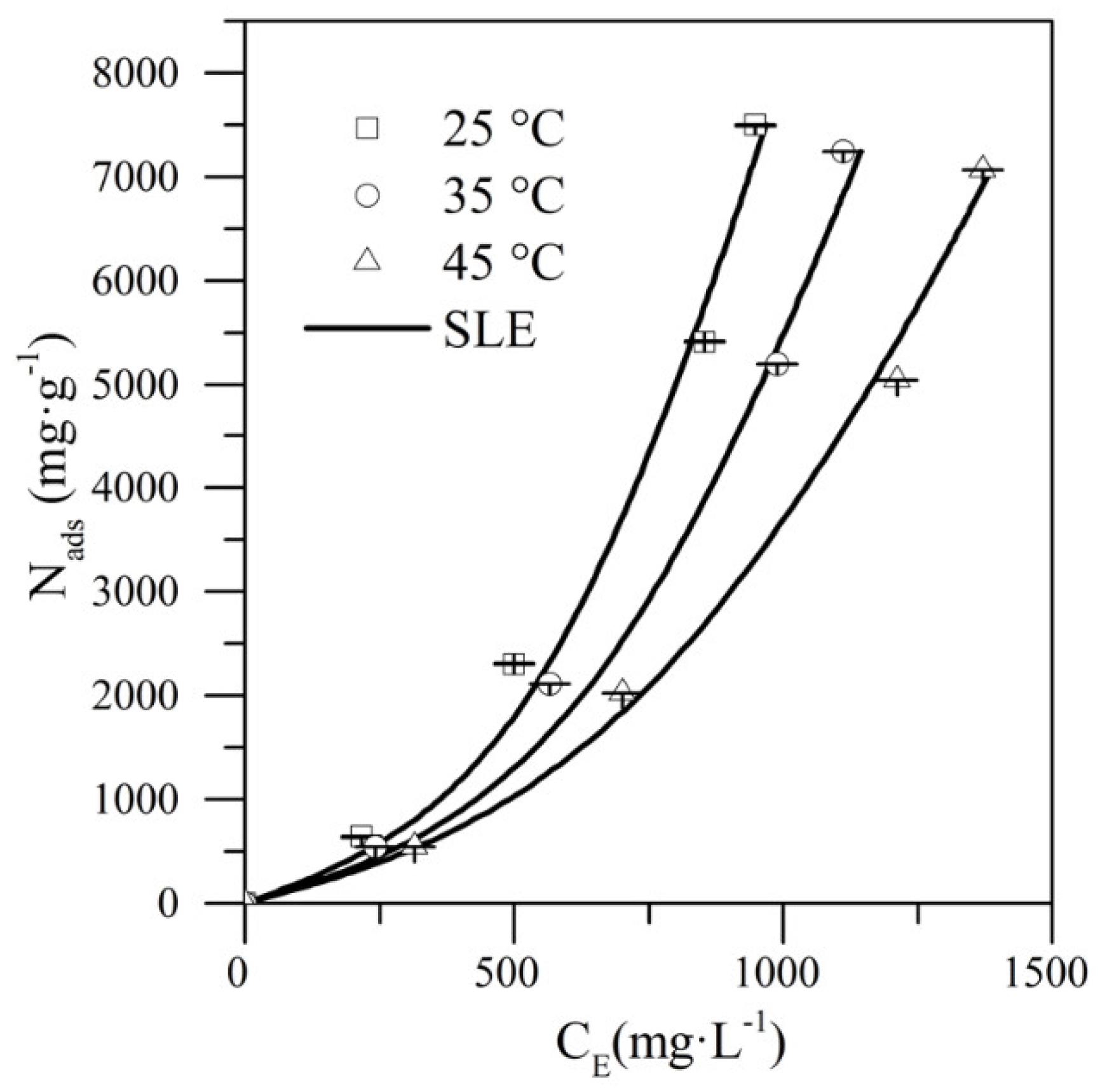 Nanomaterials 10 00928 g006 Nanomaterials 10 00928 g006