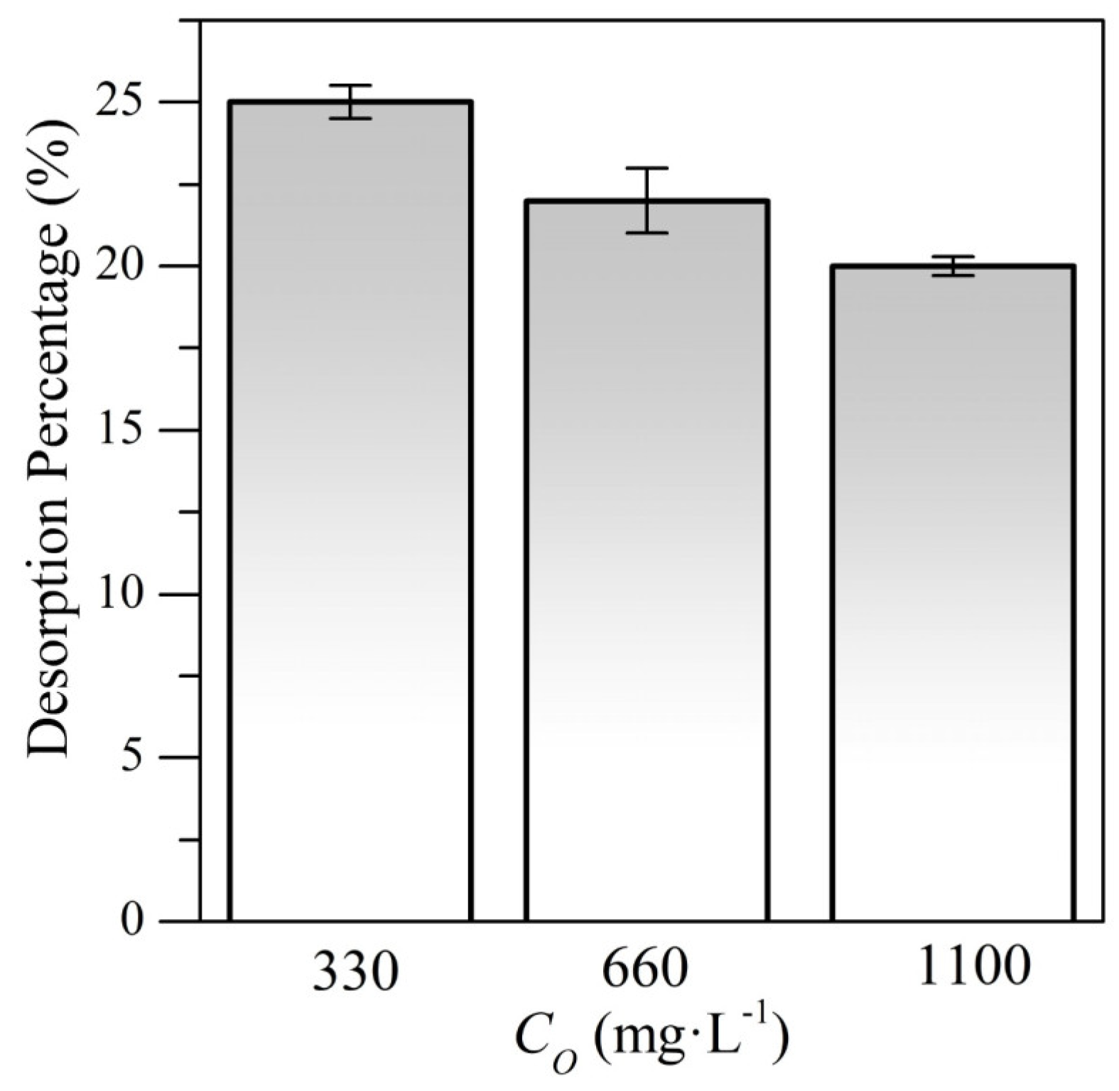 Nanomaterials 10 00928 g008 Nanomaterials 10 00928 g008