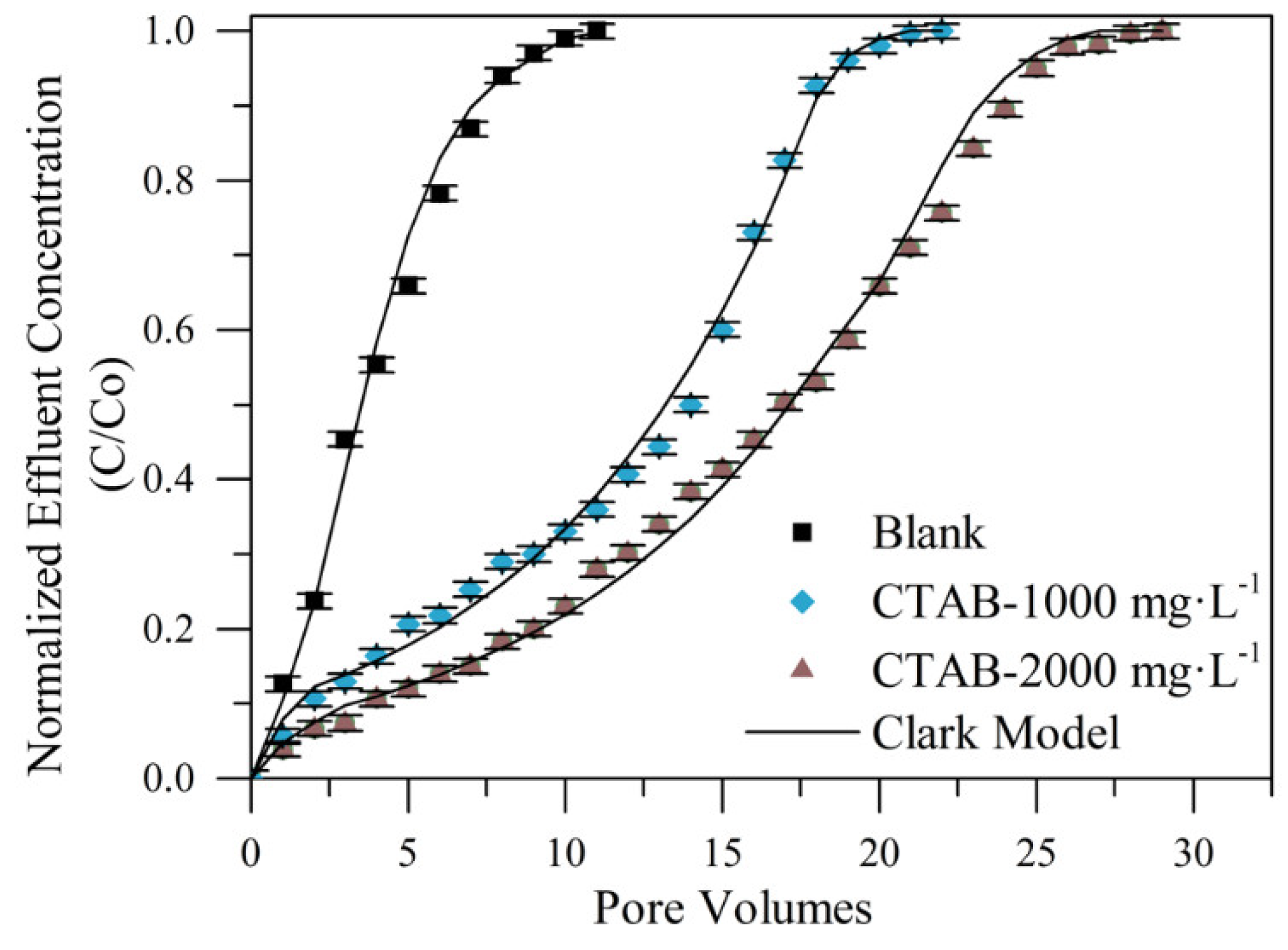 Nanomaterials 10 00928 g009 Nanomaterials 10 00928 g009