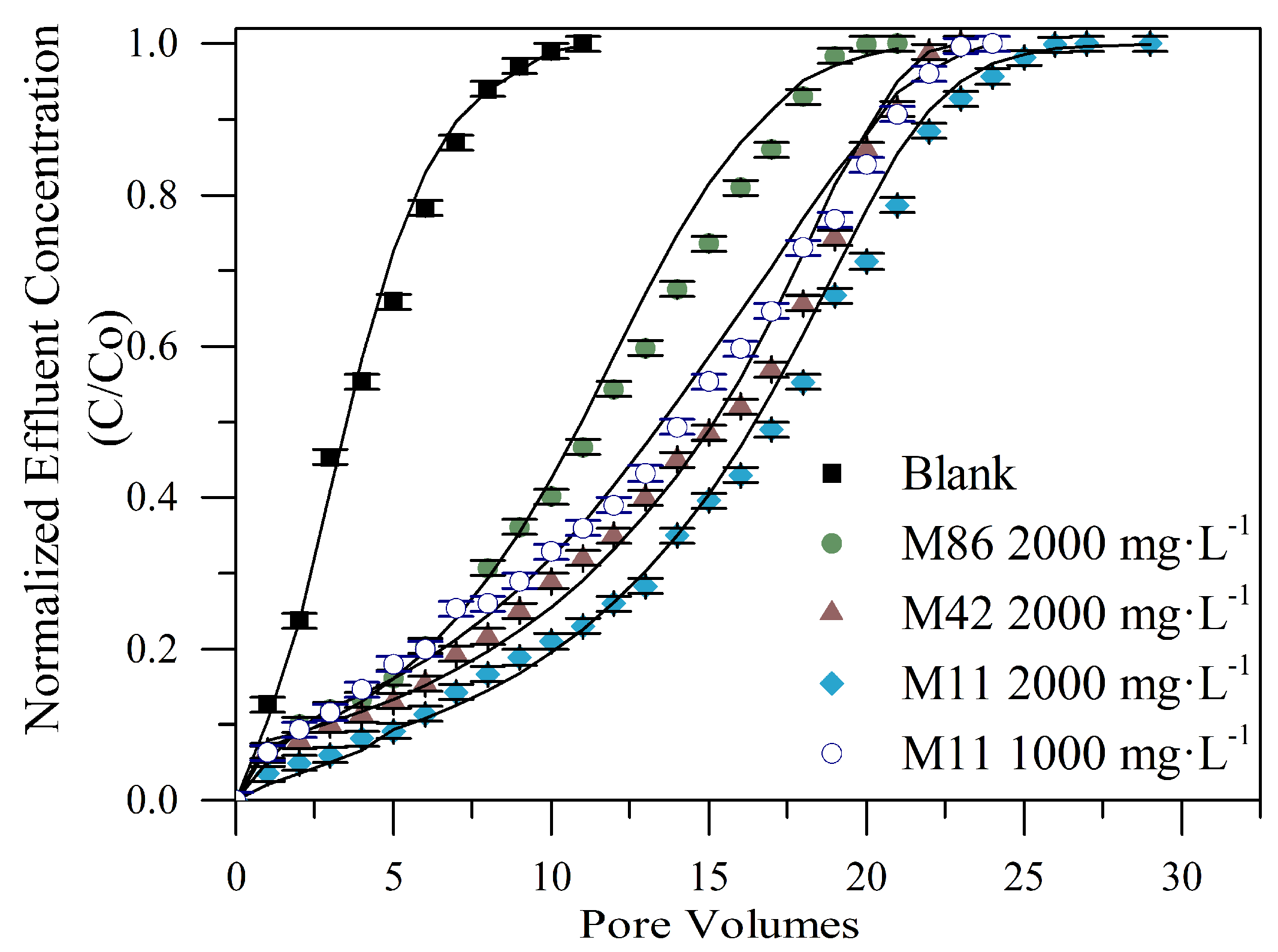 Nanomaterials 10 00928 g010 Nanomaterials 10 00928 g010