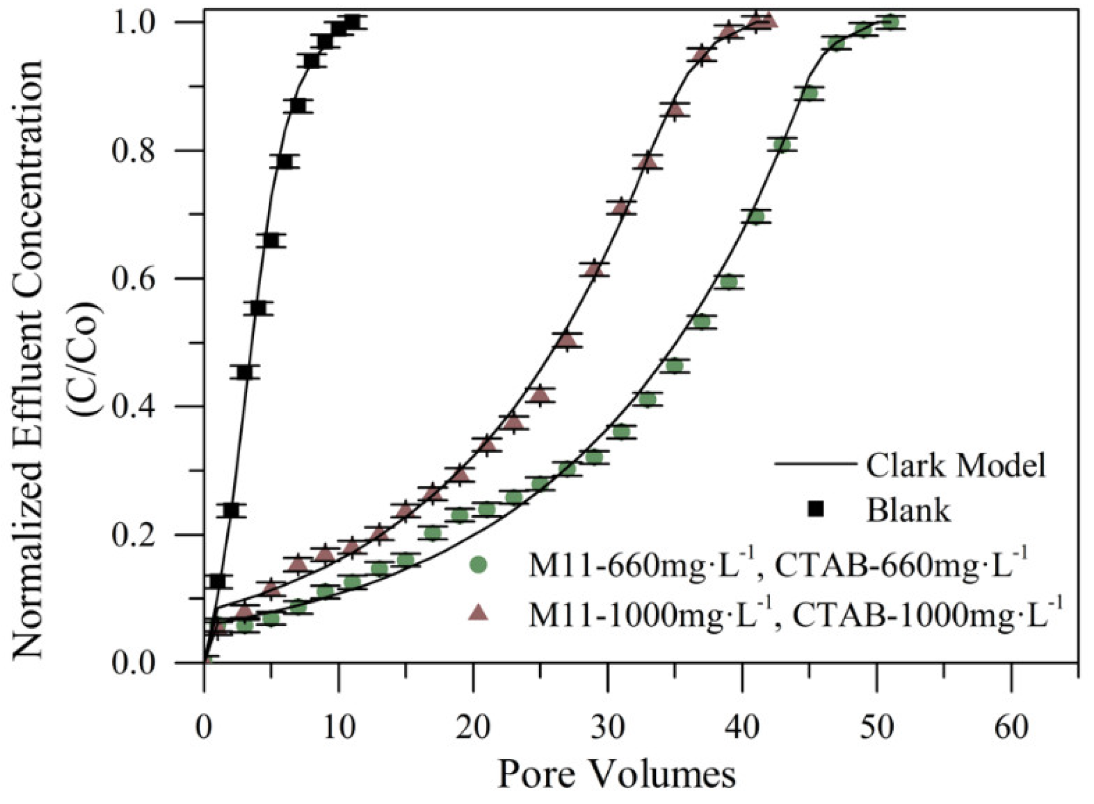 Nanomaterials 10 00928 g011 Nanomaterials 10 00928 g011