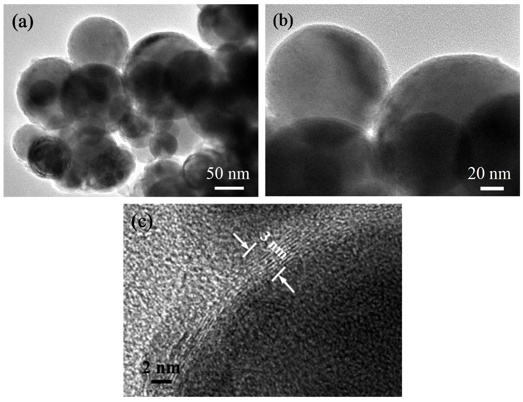 Nanomaterials 10 00931 g001 Nanomaterials 10 00931 g001