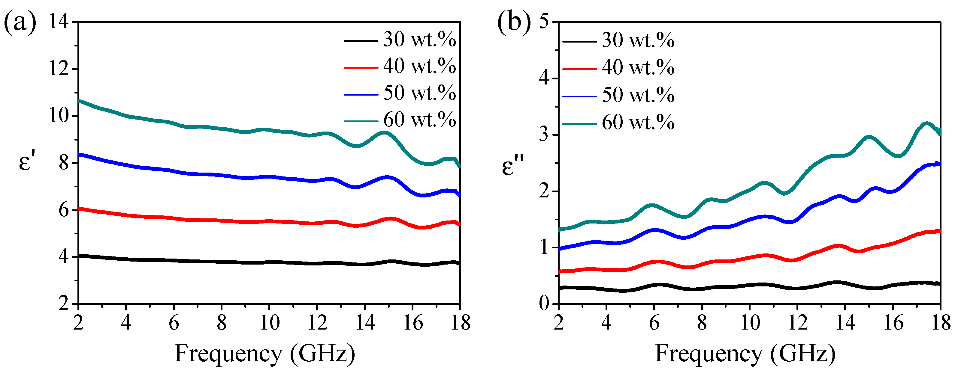 Nanomaterials 10 00931 g003 Nanomaterials 10 00931 g003
