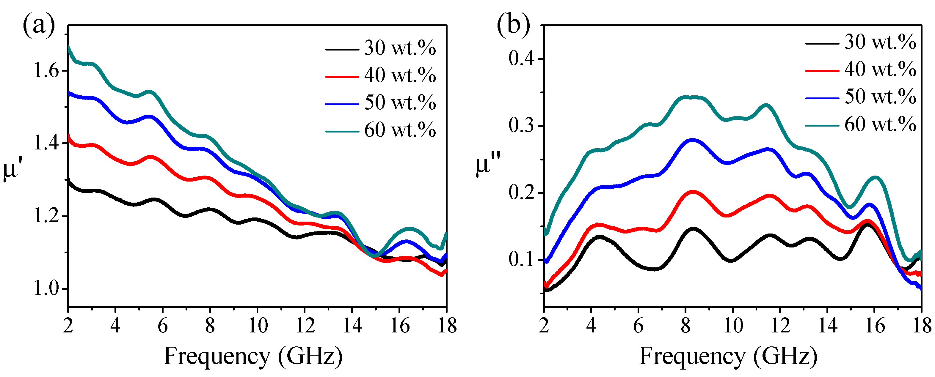Nanomaterials 10 00931 g004 Nanomaterials 10 00931 g004