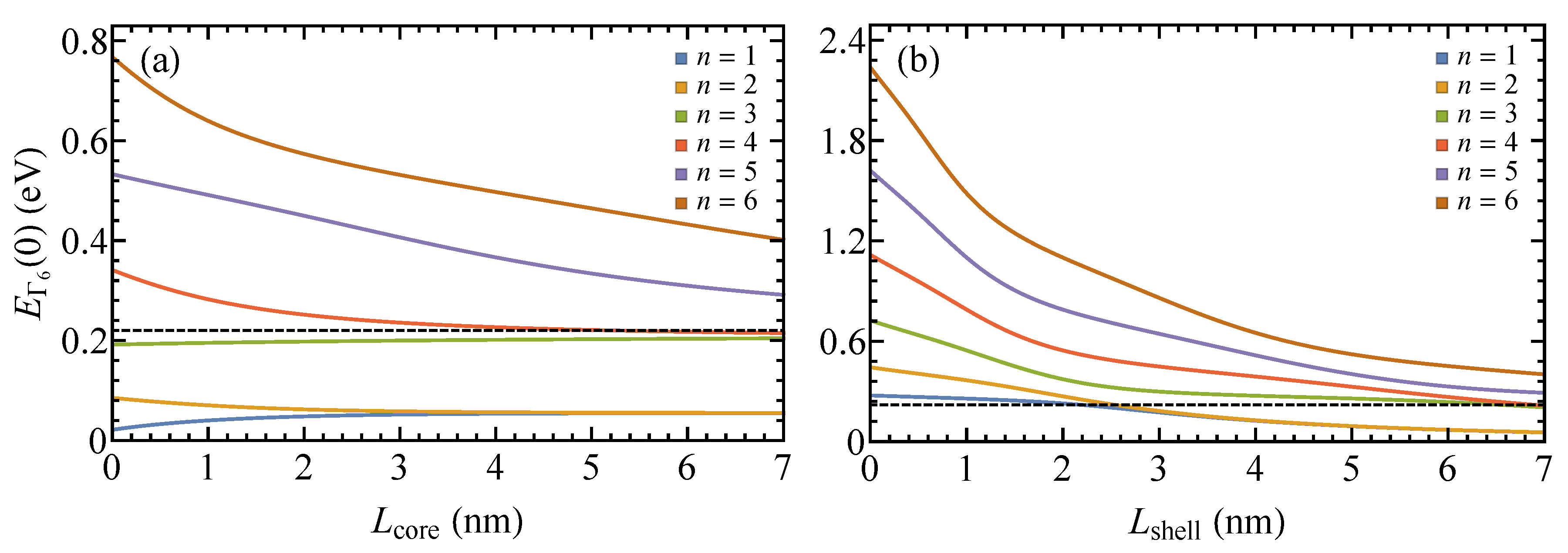 Nanomaterials 10 00933 g003 Nanomaterials 10 00933 g003