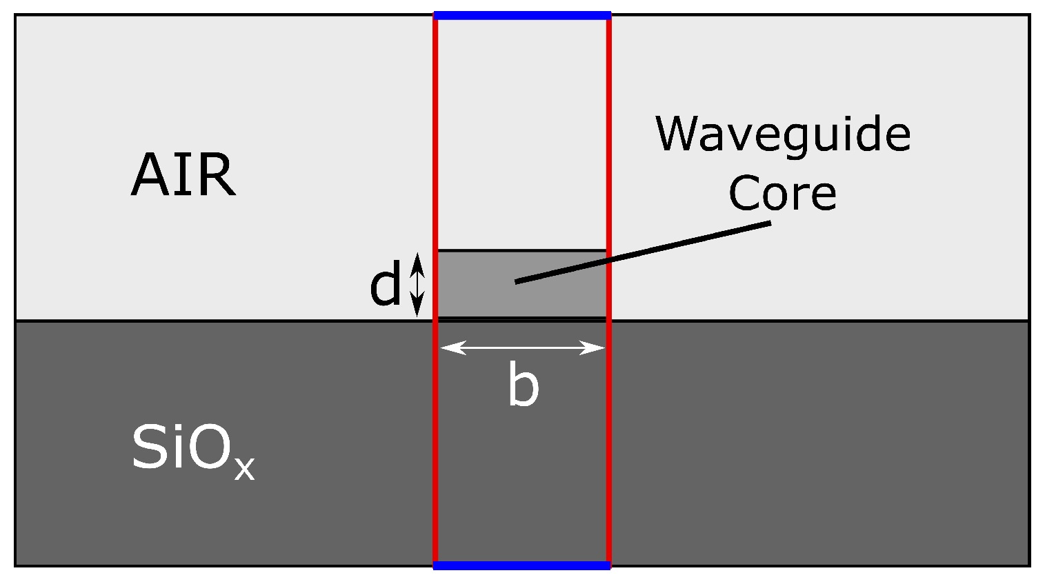 Nanomaterials 10 00934 g001