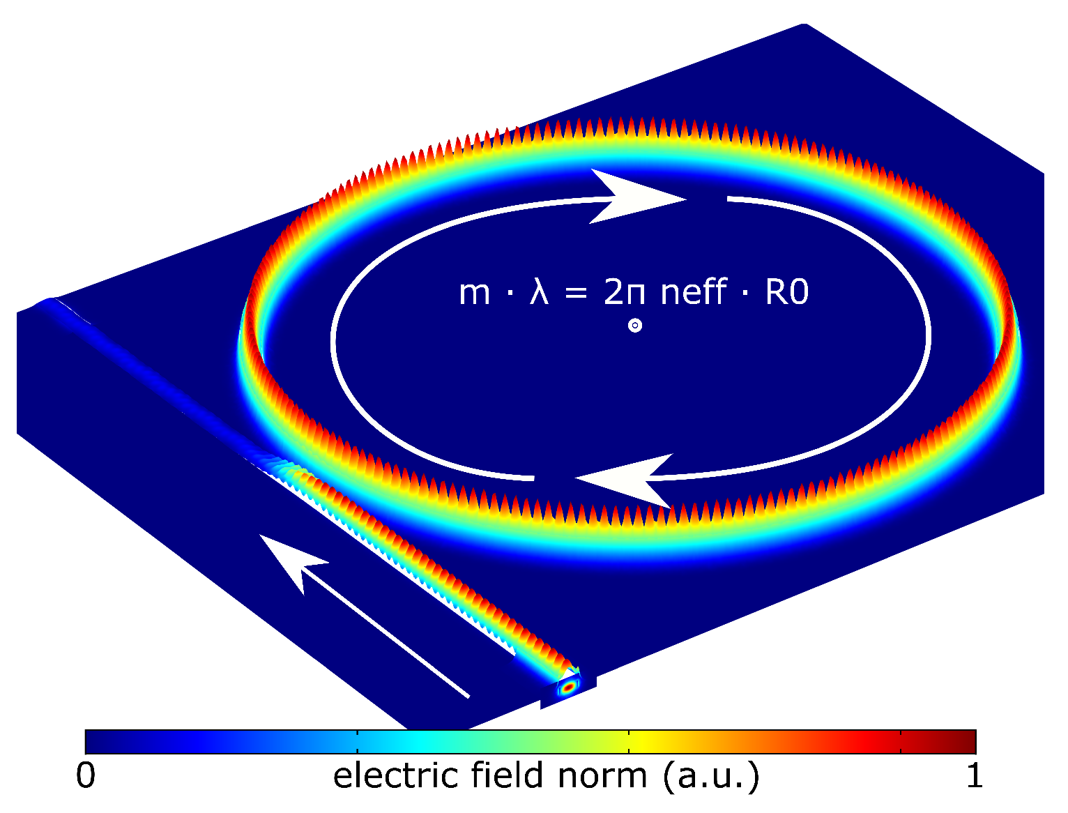 Nanomaterials 10 00934 g004