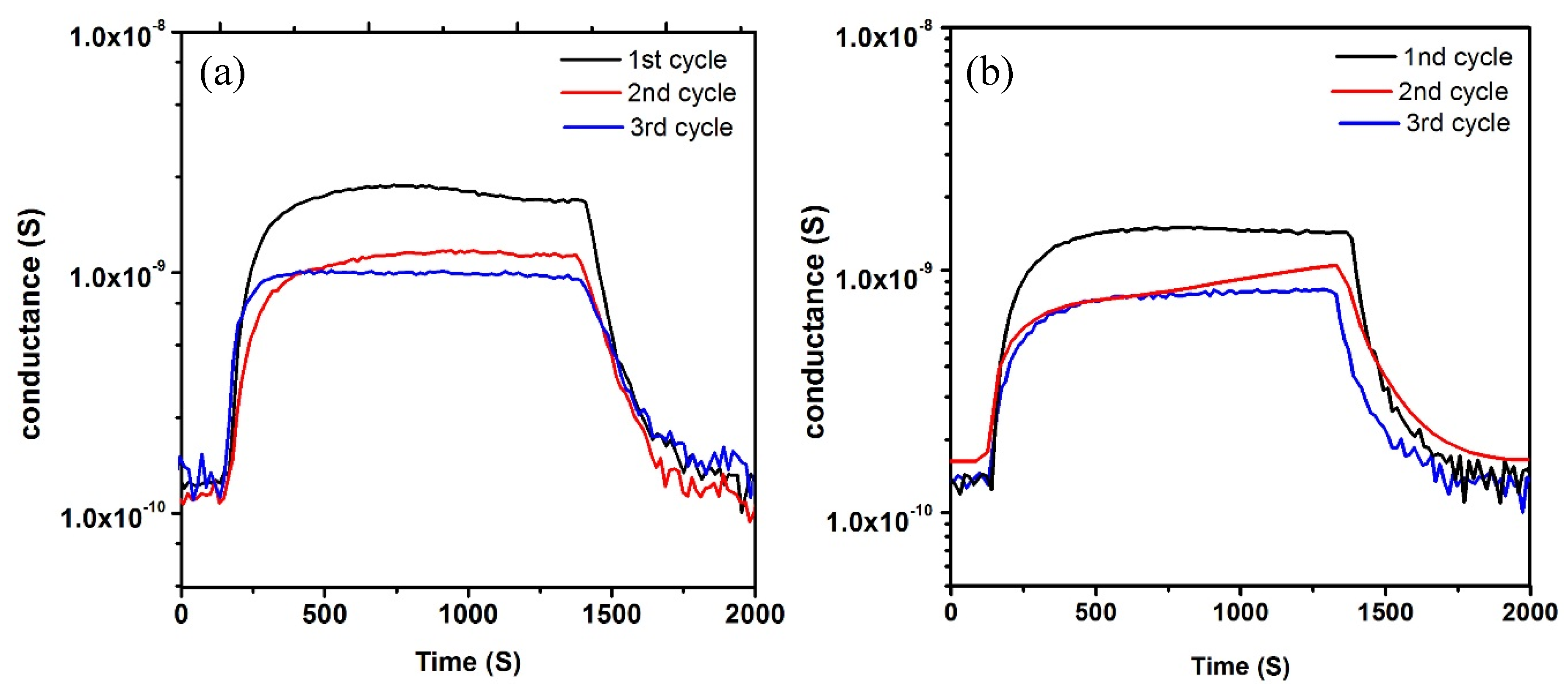 Nanomaterials 10 00935 g009 Nanomaterials 10 00935 g009