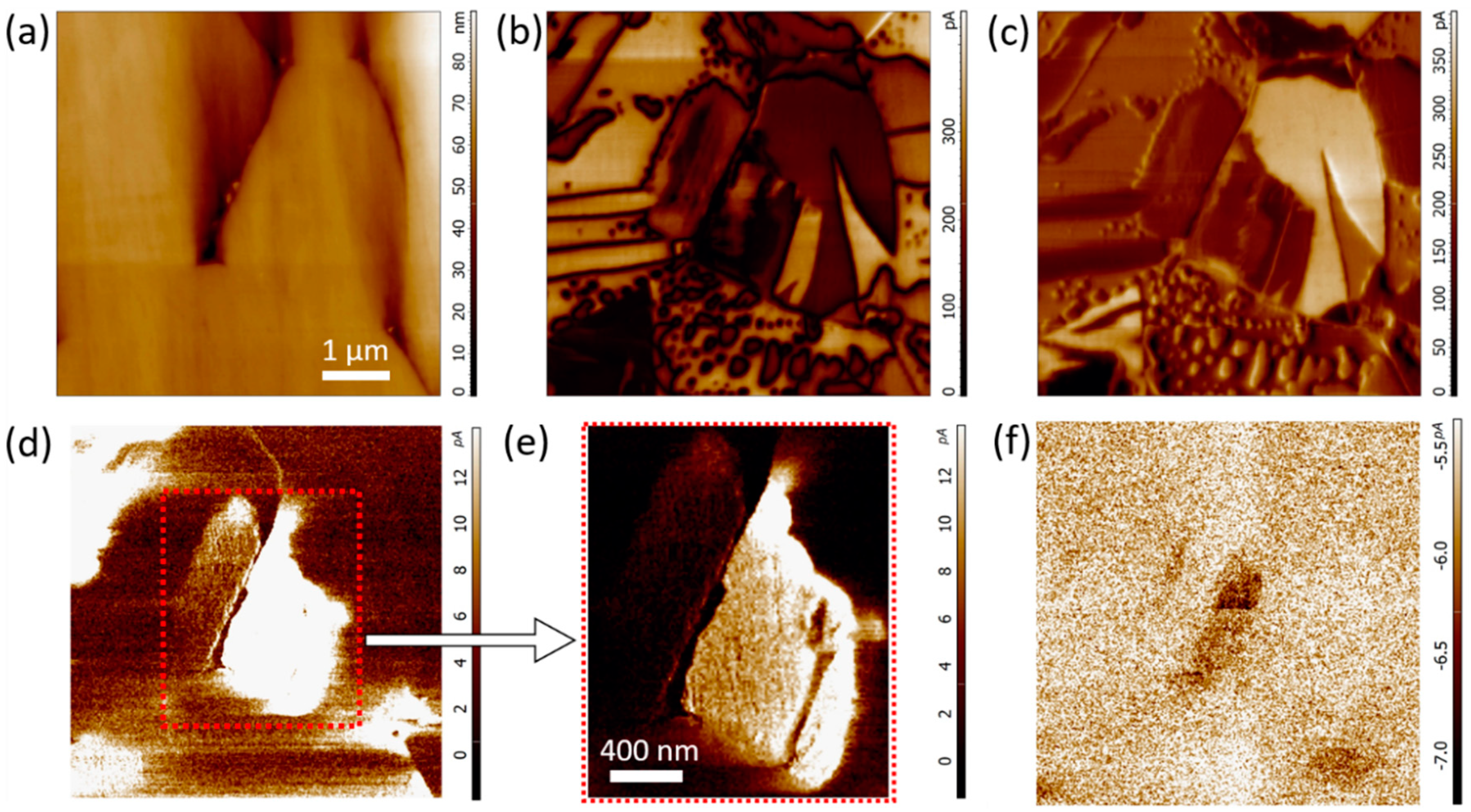 Nanomaterials 10 00940 g002