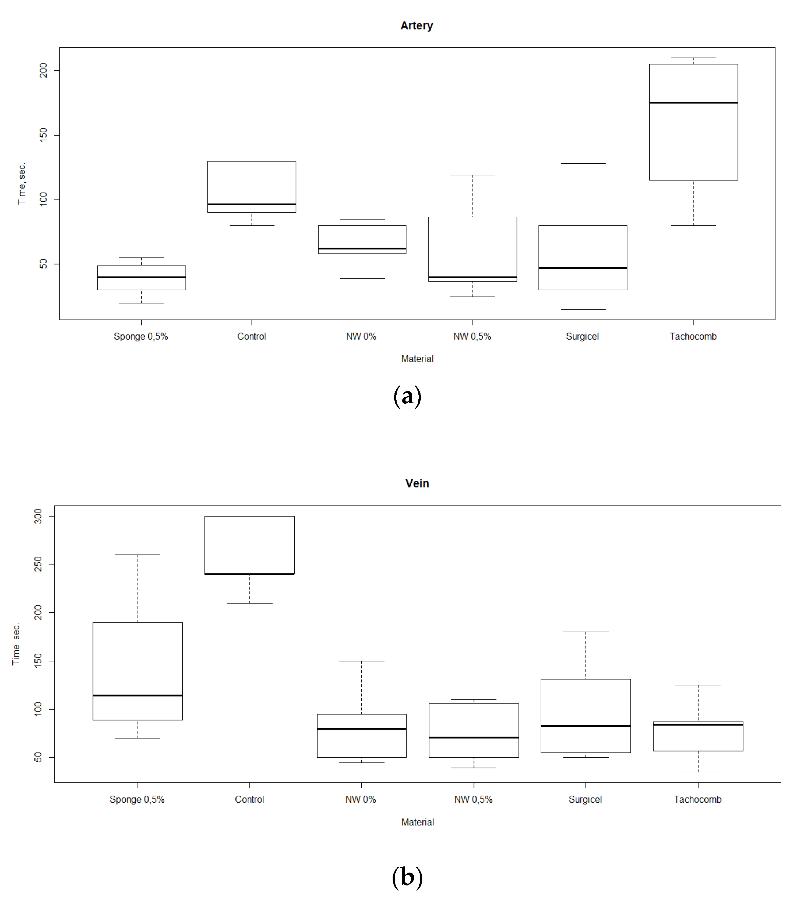 Nanomaterials 10 00945 g004