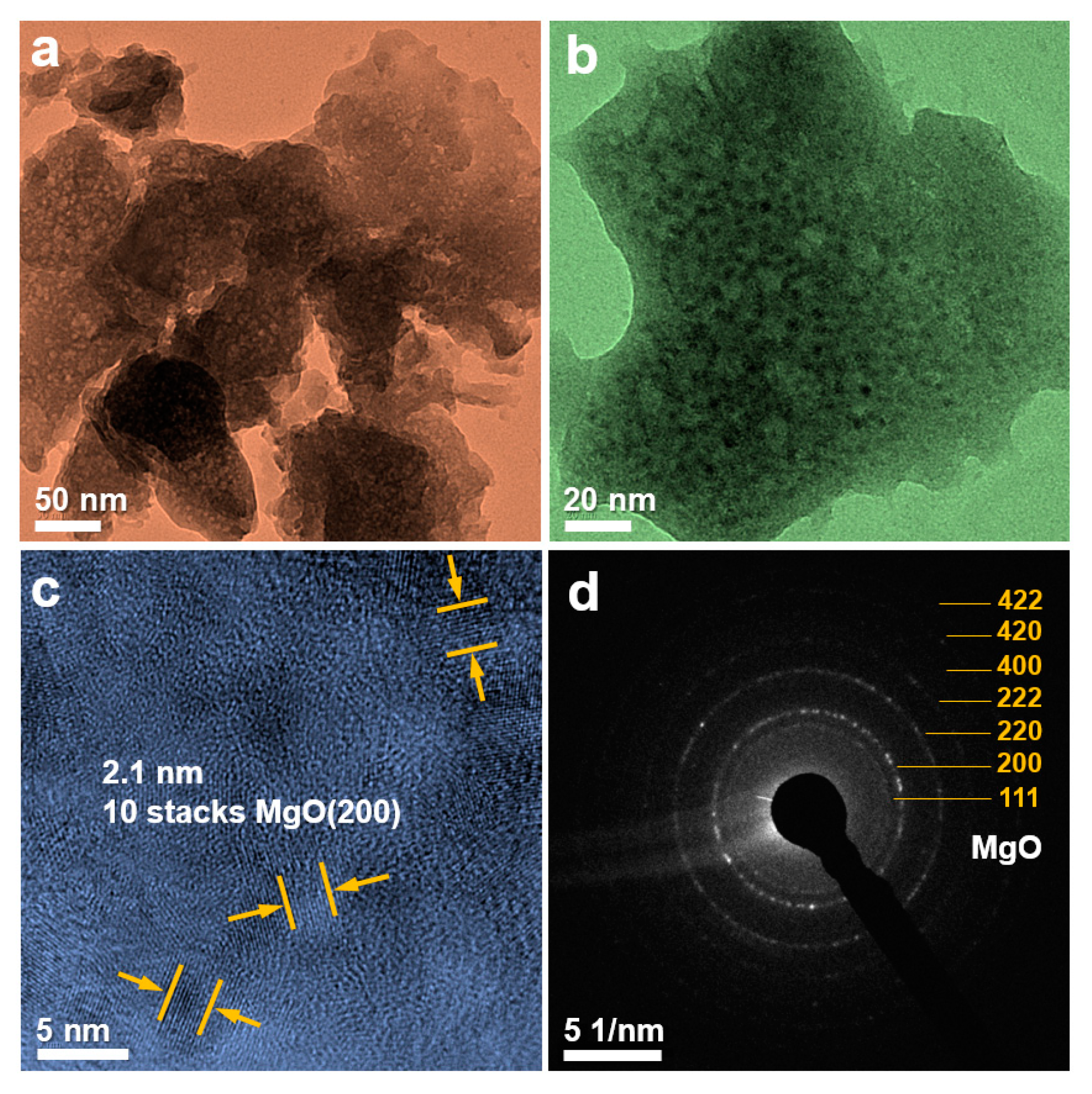 Nanomaterials 10 00947 g006 Nanomaterials 10 00947 g006
