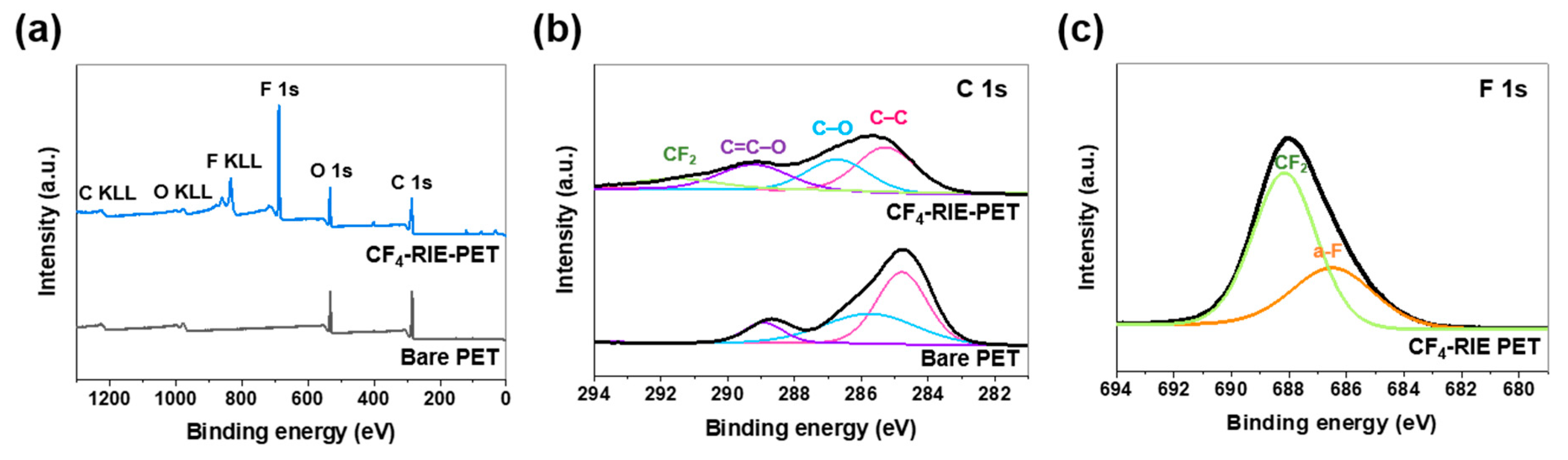 Nanomaterials 10 00949 g002 Nanomaterials 10 00949 g002