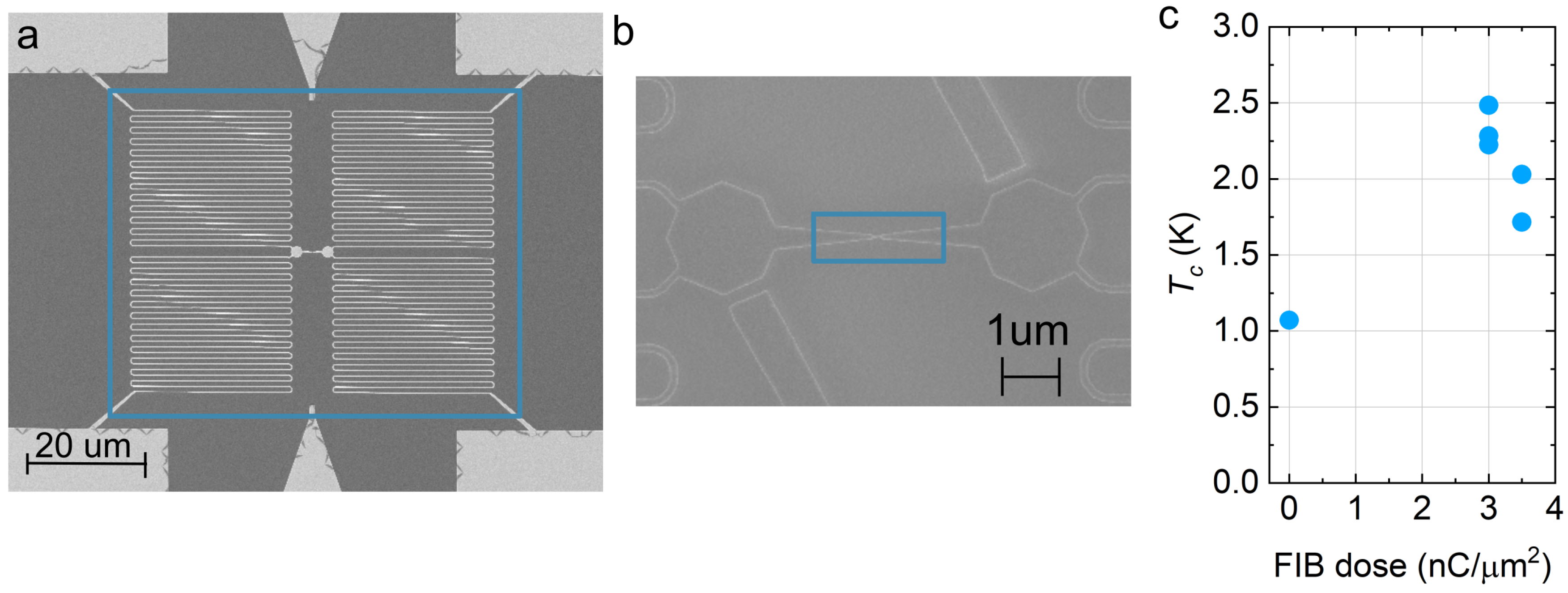 Nanomaterials 10 00950 g0a1