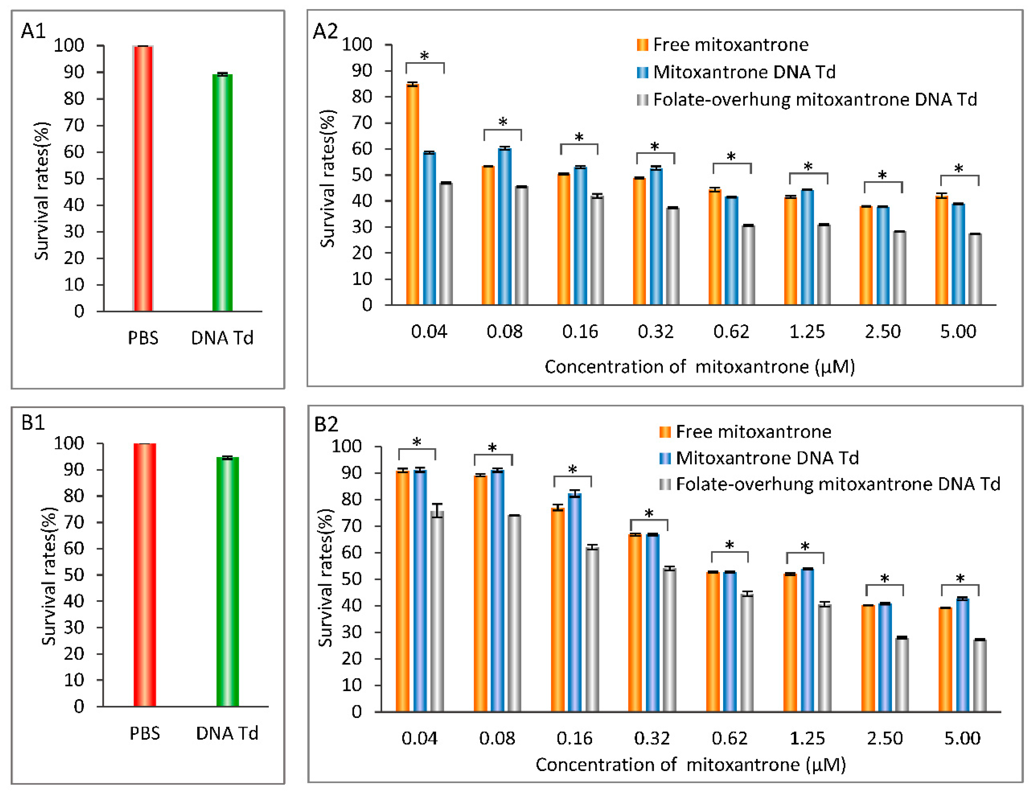Nanomaterials 10 00951 g003