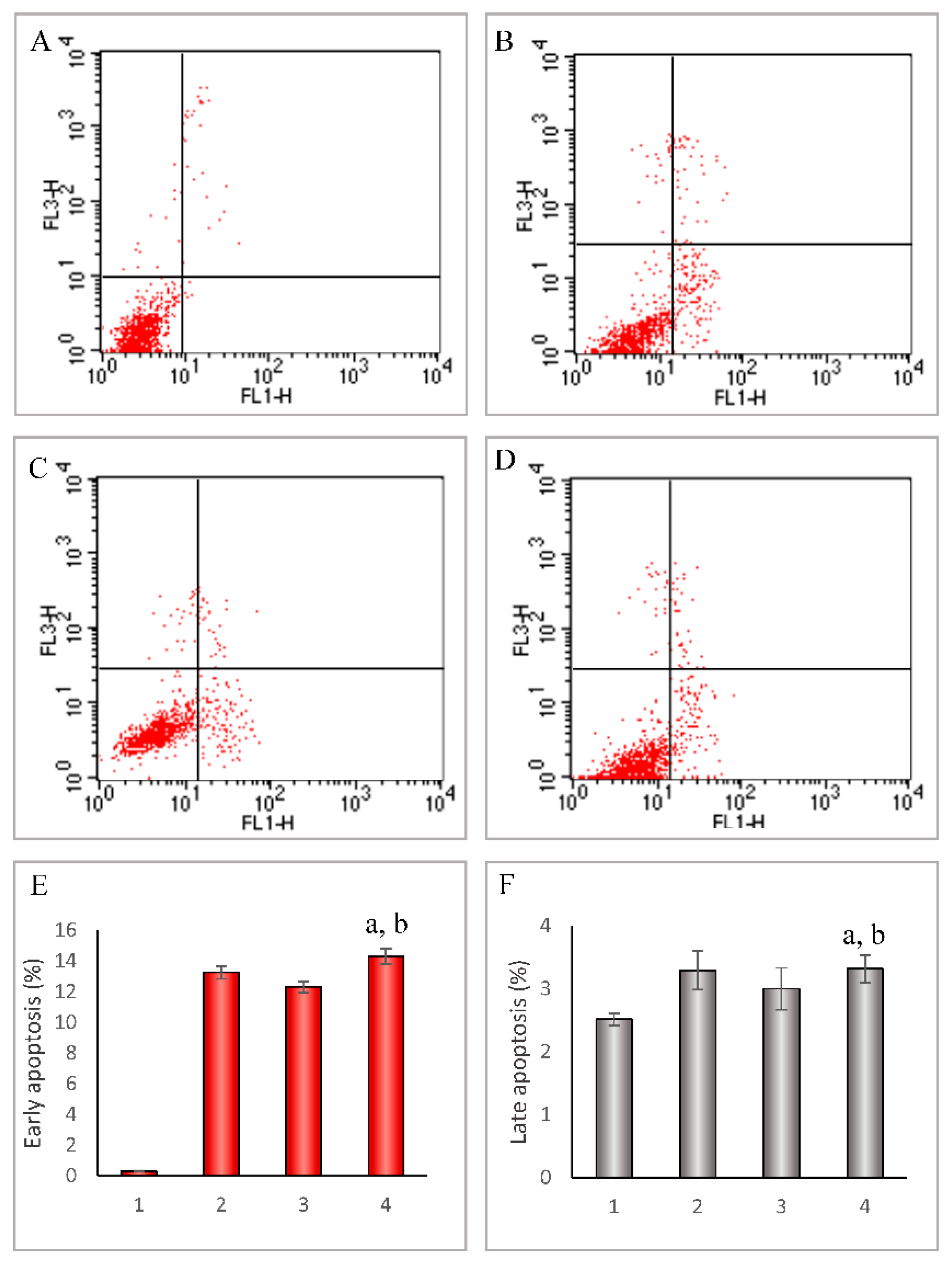 Nanomaterials 10 00951 g004