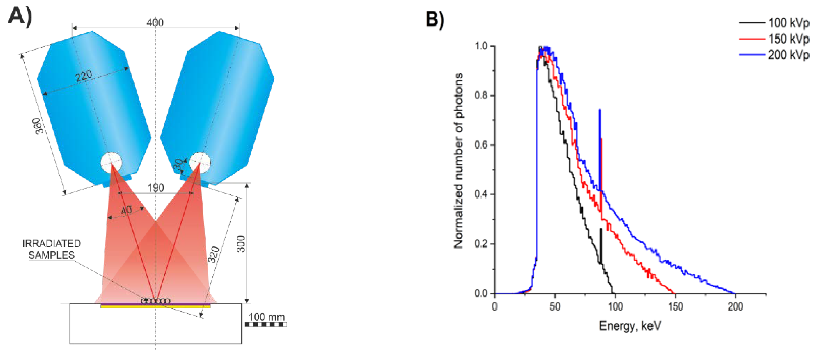 Nanomaterials 10 00952 g002 Nanomaterials 10 00952 g002