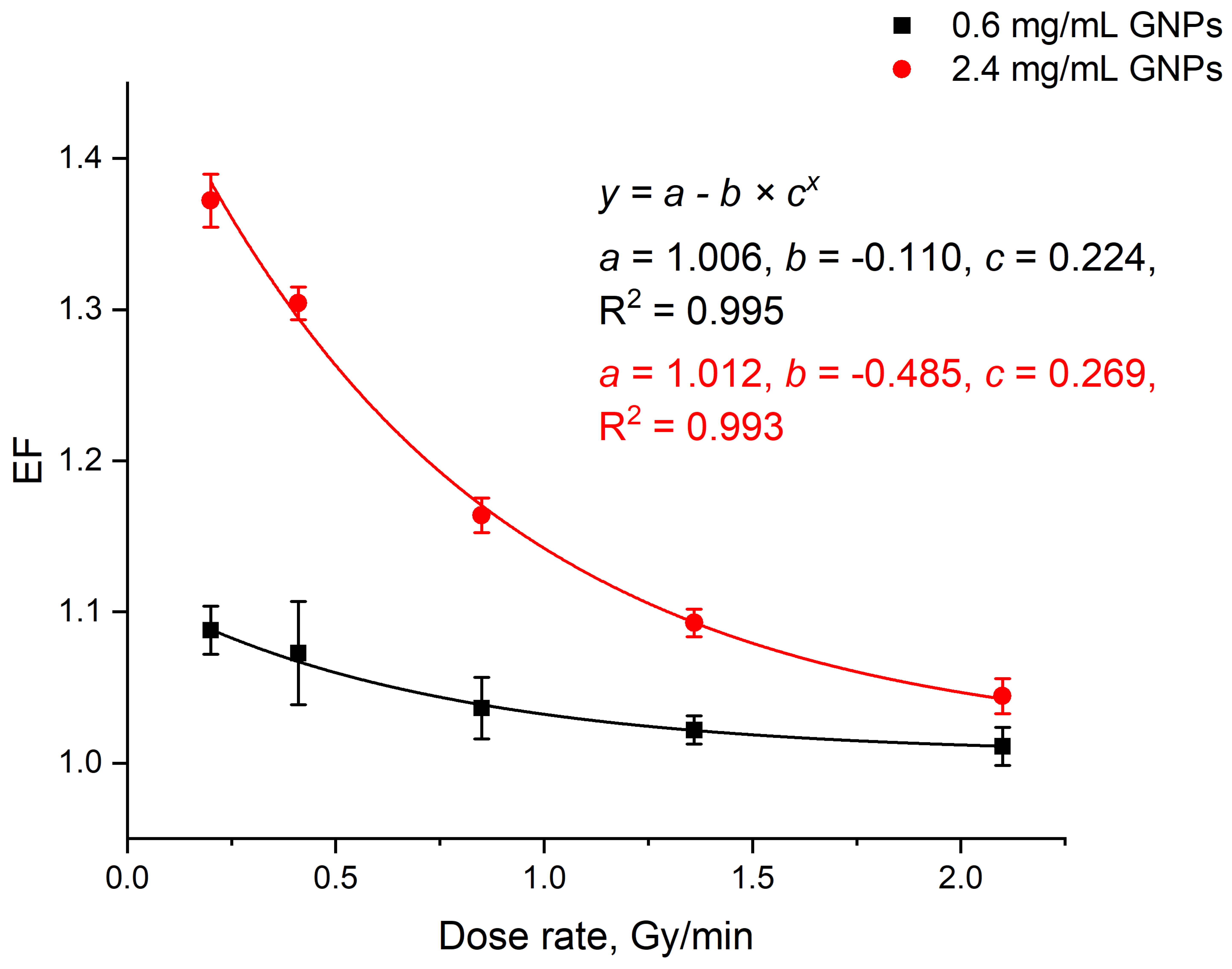 Nanomaterials 10 00952 g006 Nanomaterials 10 00952 g006