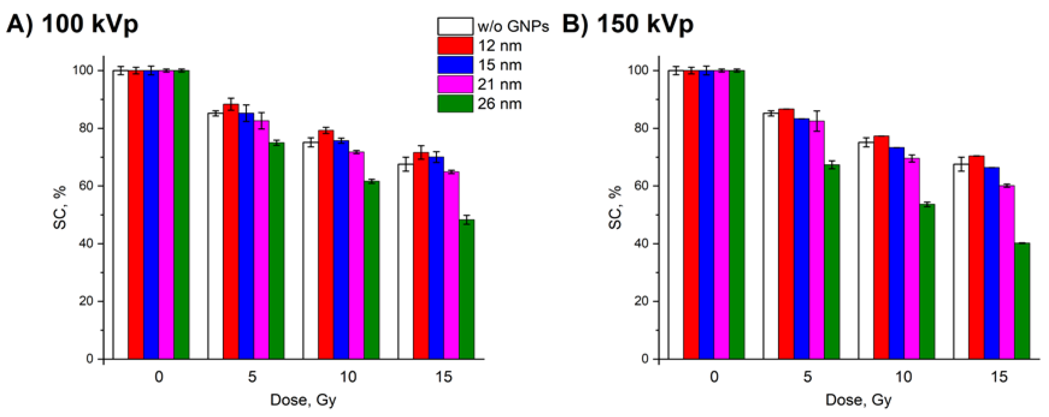 Nanomaterials 10 00952 g008a Nanomaterials 10 00952 g008a