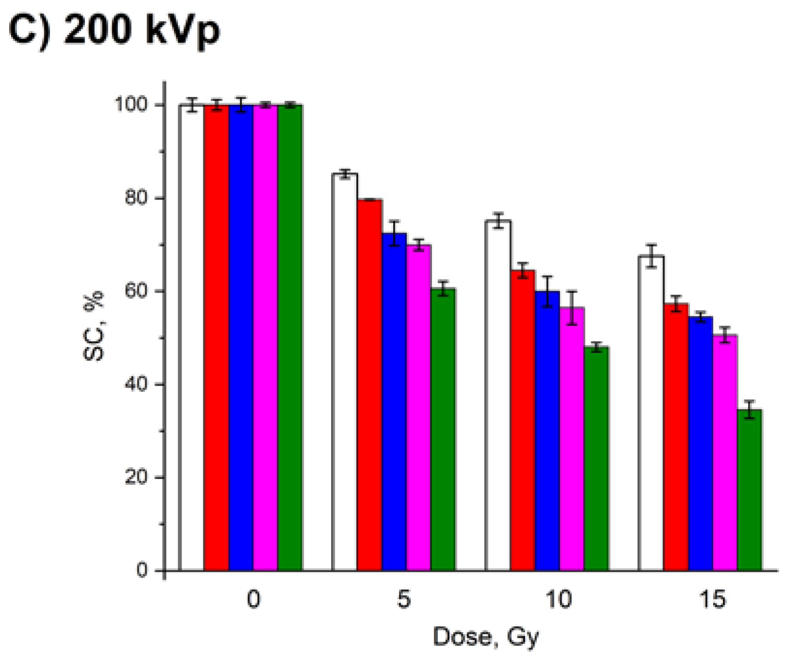 Nanomaterials 10 00952 g008b Nanomaterials 10 00952 g008b