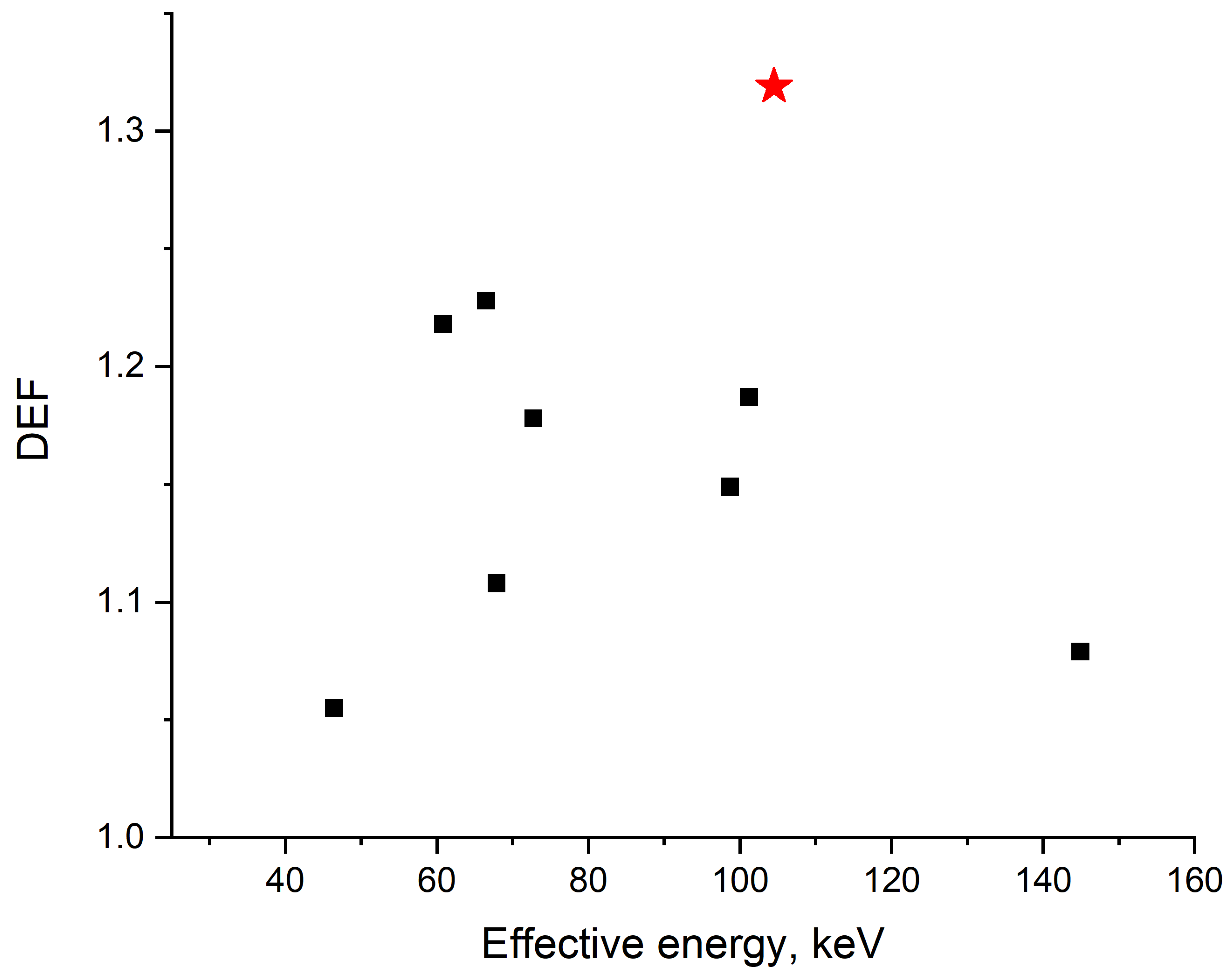 Nanomaterials 10 00952 g010 Nanomaterials 10 00952 g010