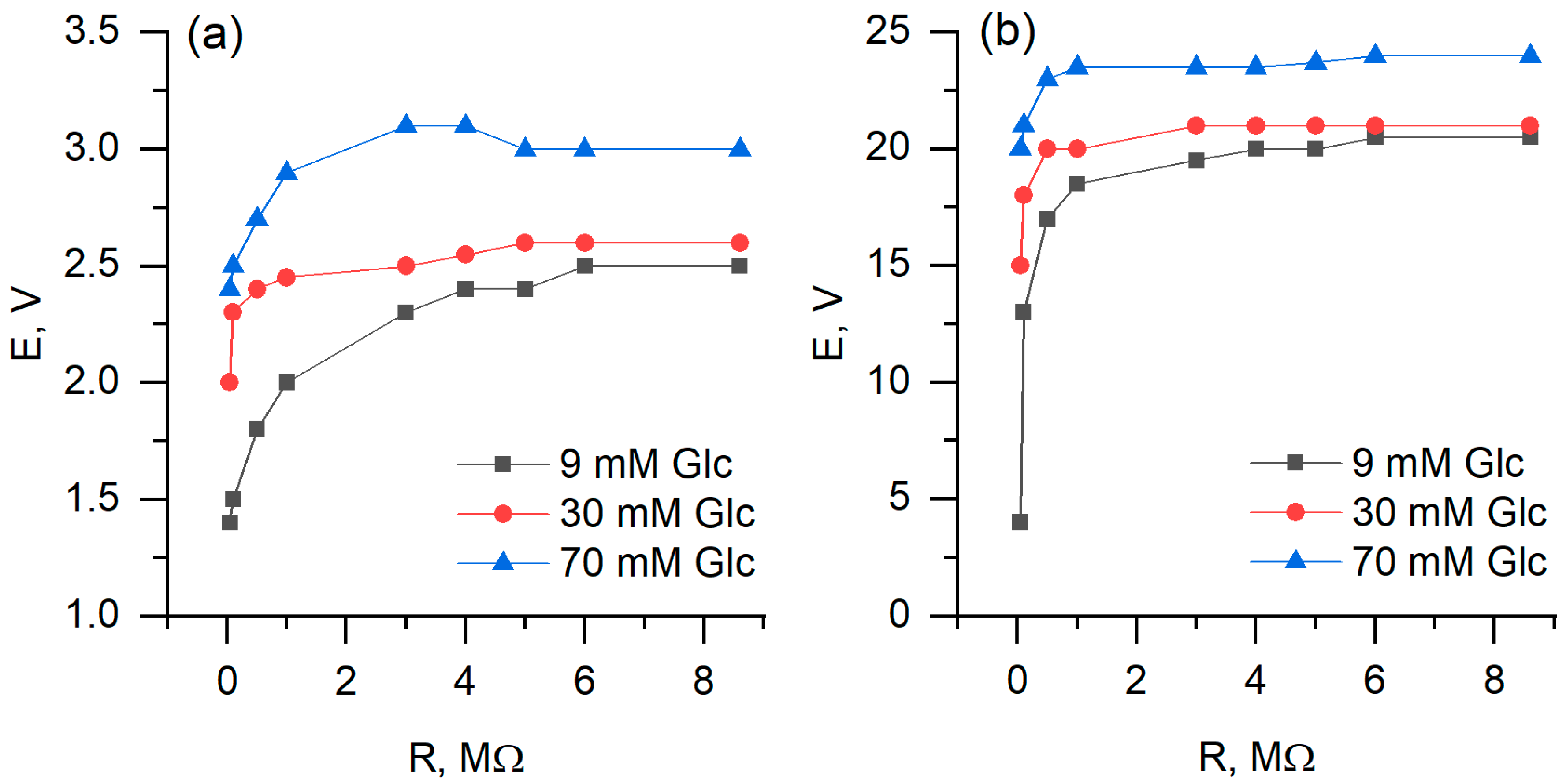 Nanomaterials 10 00954 g011