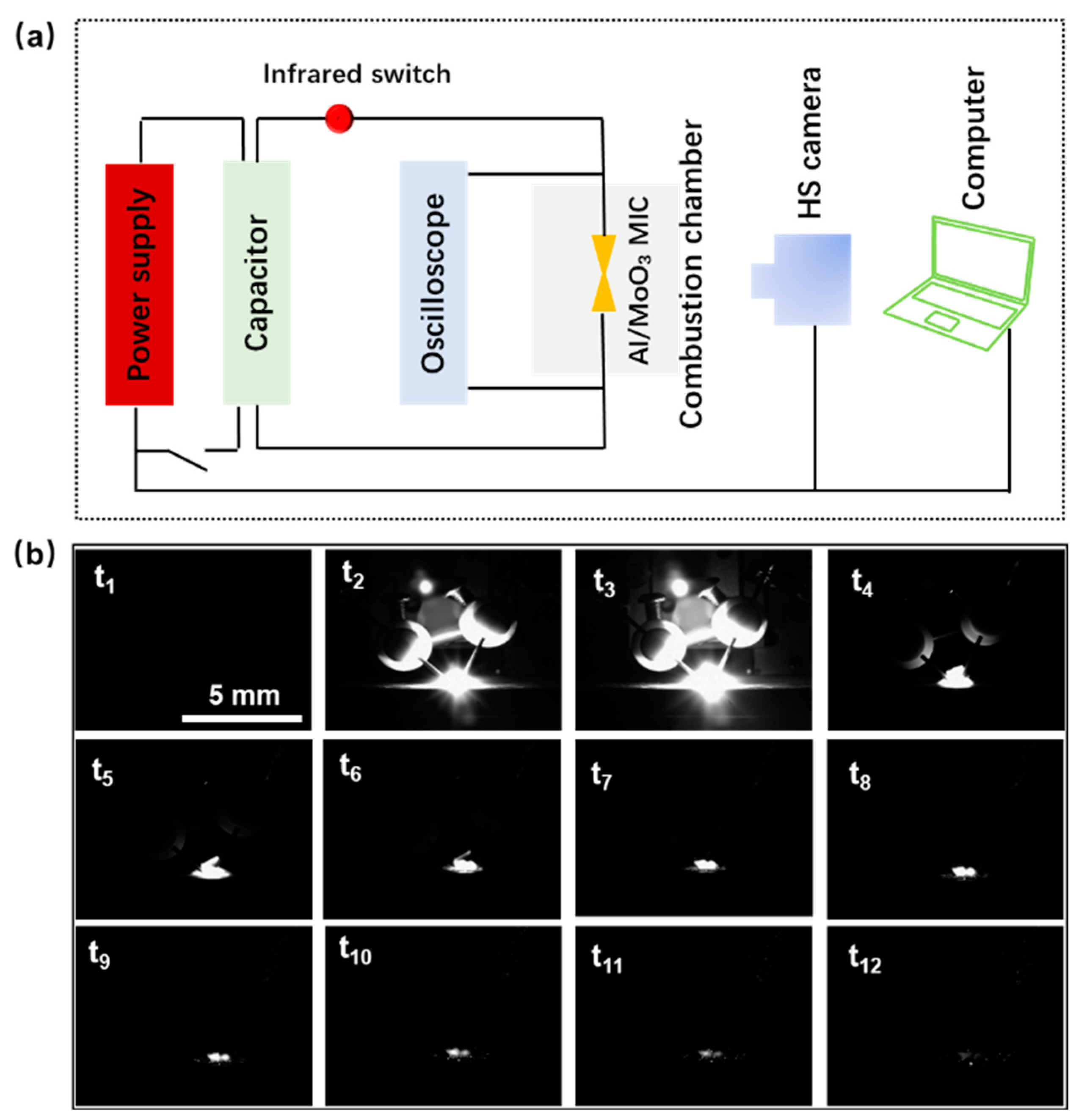 Nanomaterials 10 00955 g006 Nanomaterials 10 00955 g006