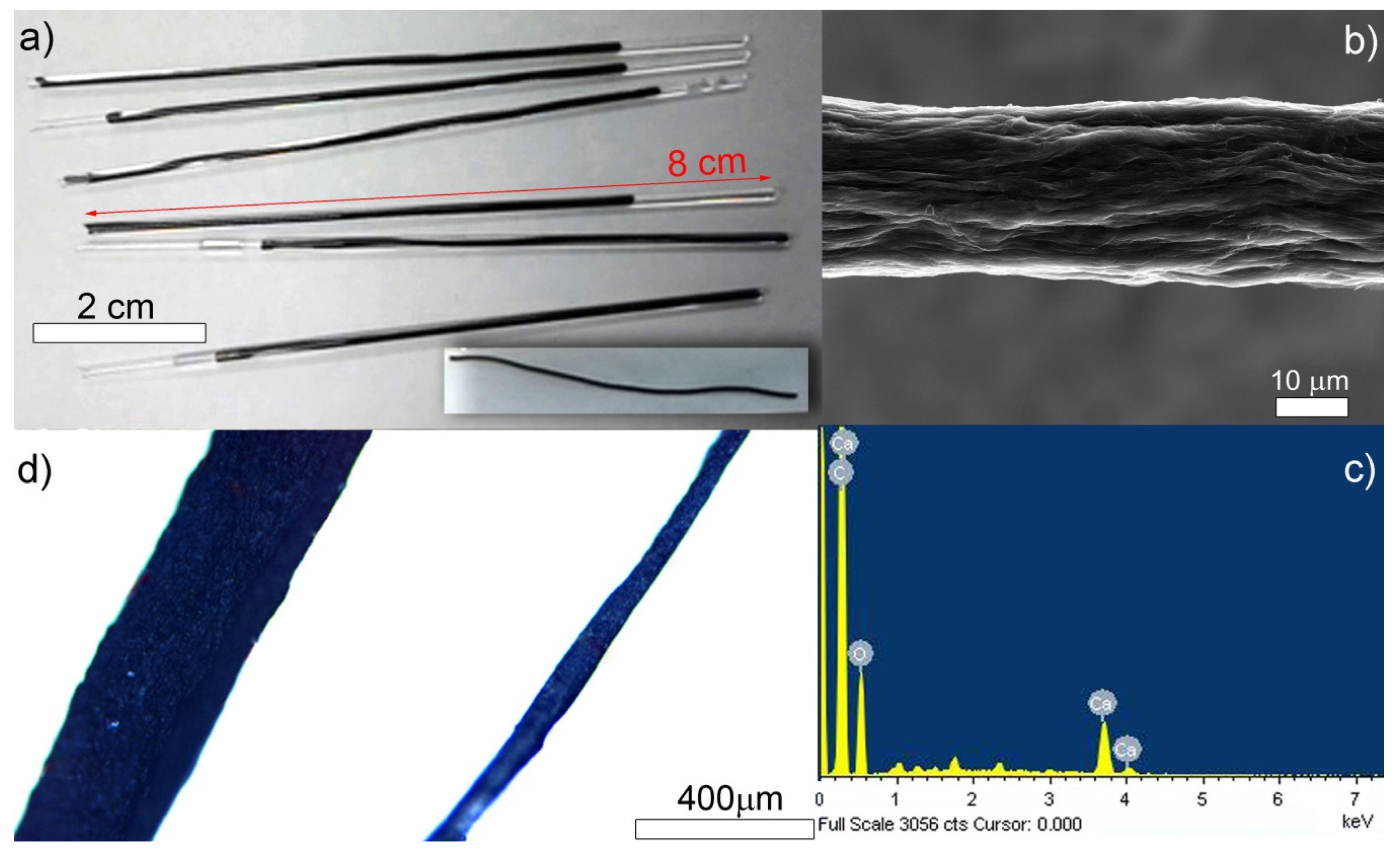 Nanomaterials 10 00957 g001