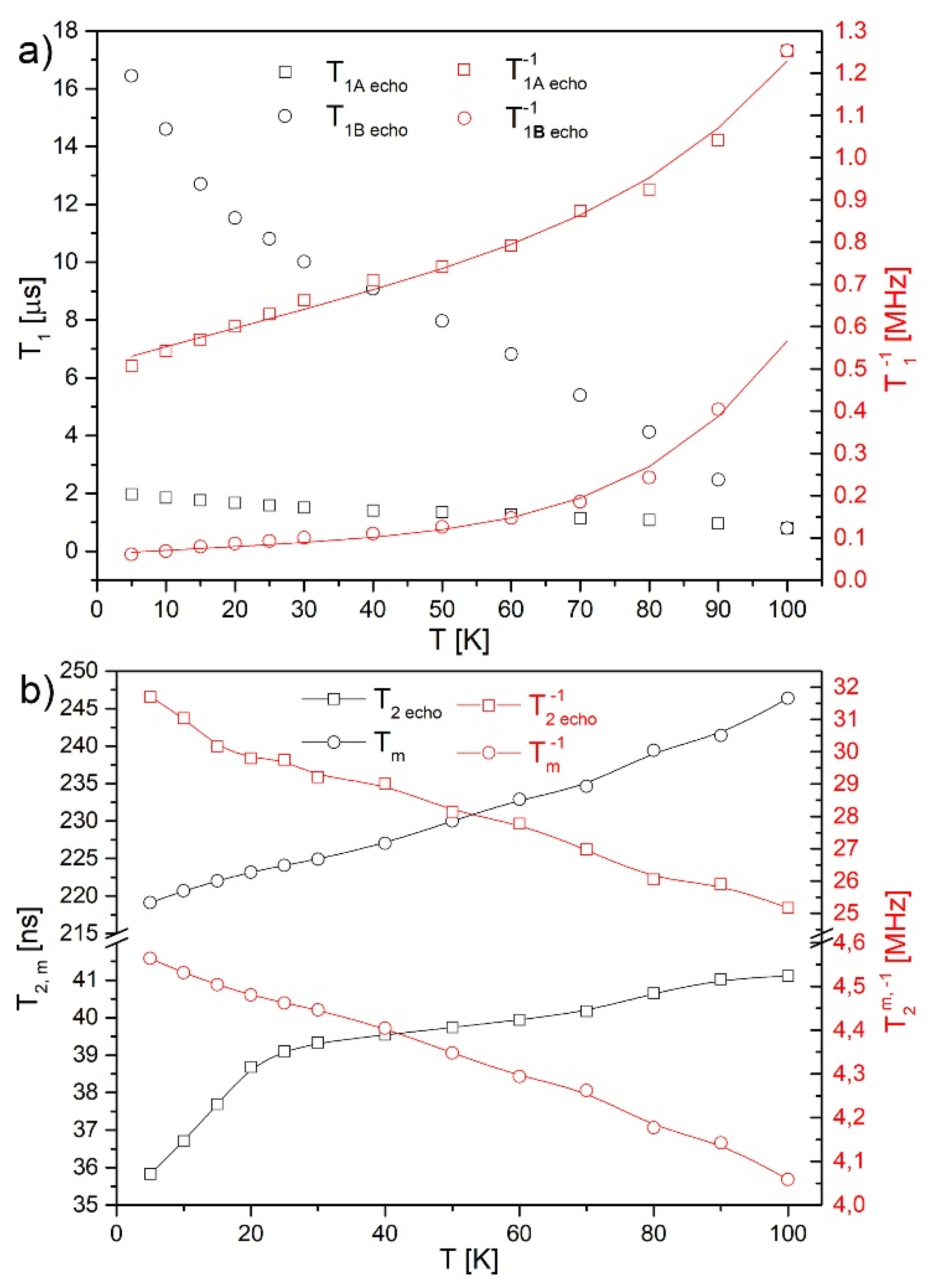 Nanomaterials 10 00957 g008