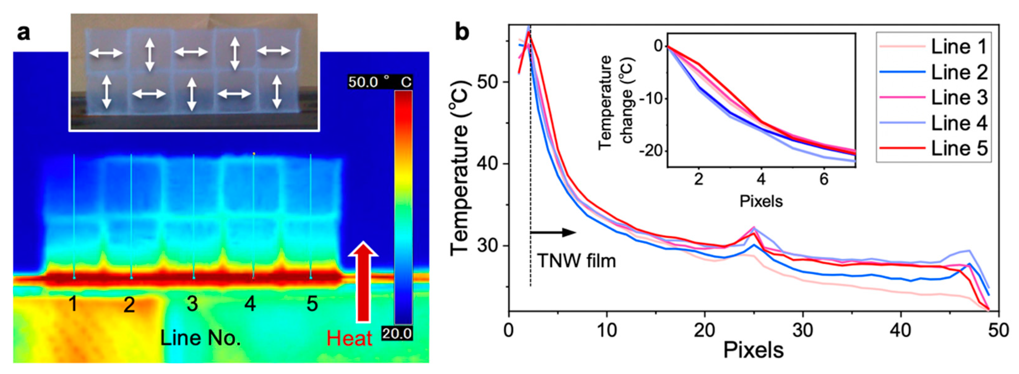Nanomaterials 10 00958 g005 Nanomaterials 10 00958 g005