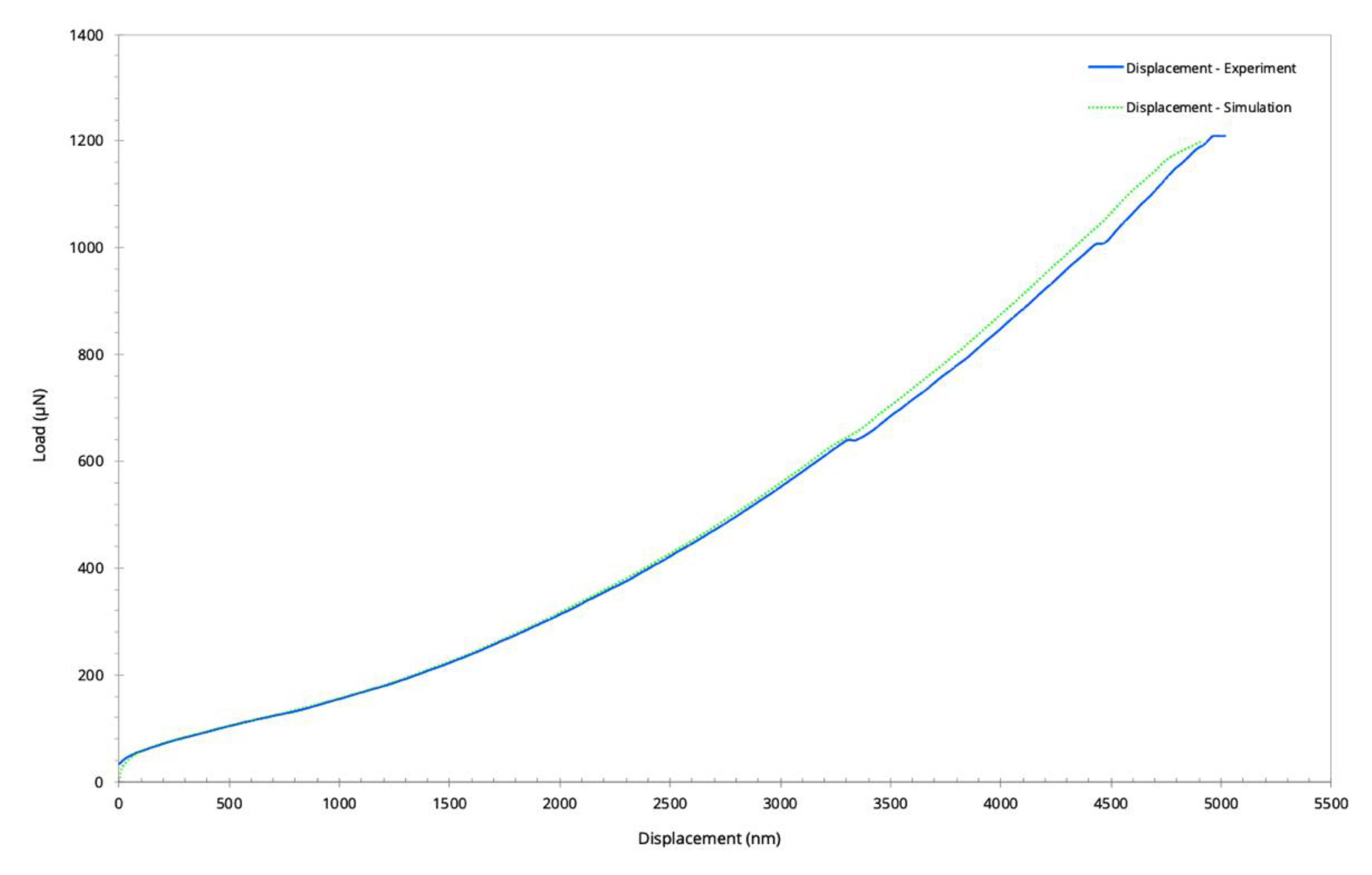 Nanomaterials 10 00959 g010 Nanomaterials 10 00959 g010
