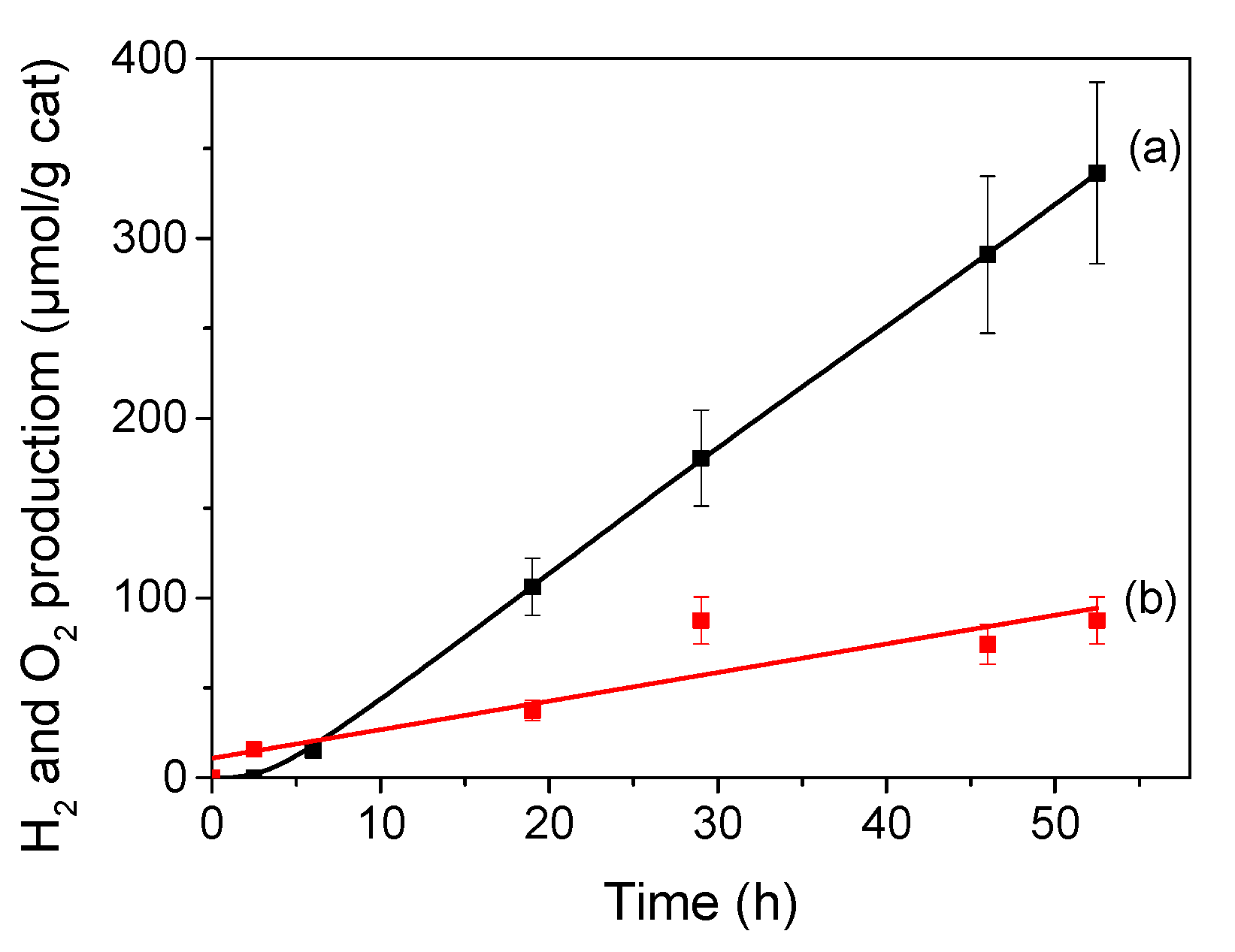 Nanomaterials 10 00960 g004 Nanomaterials 10 00960 g004