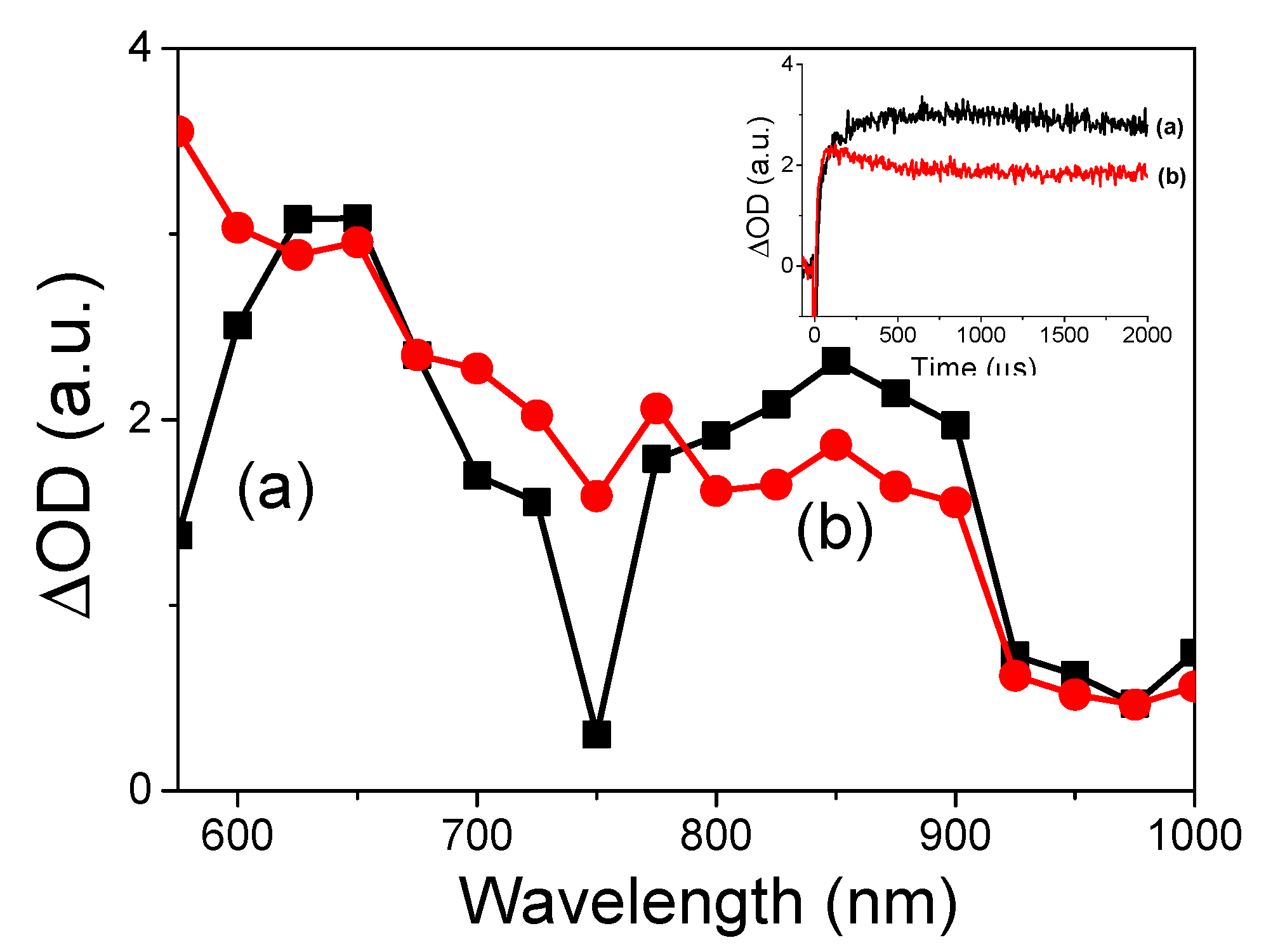 Nanomaterials 10 00960 g006 Nanomaterials 10 00960 g006