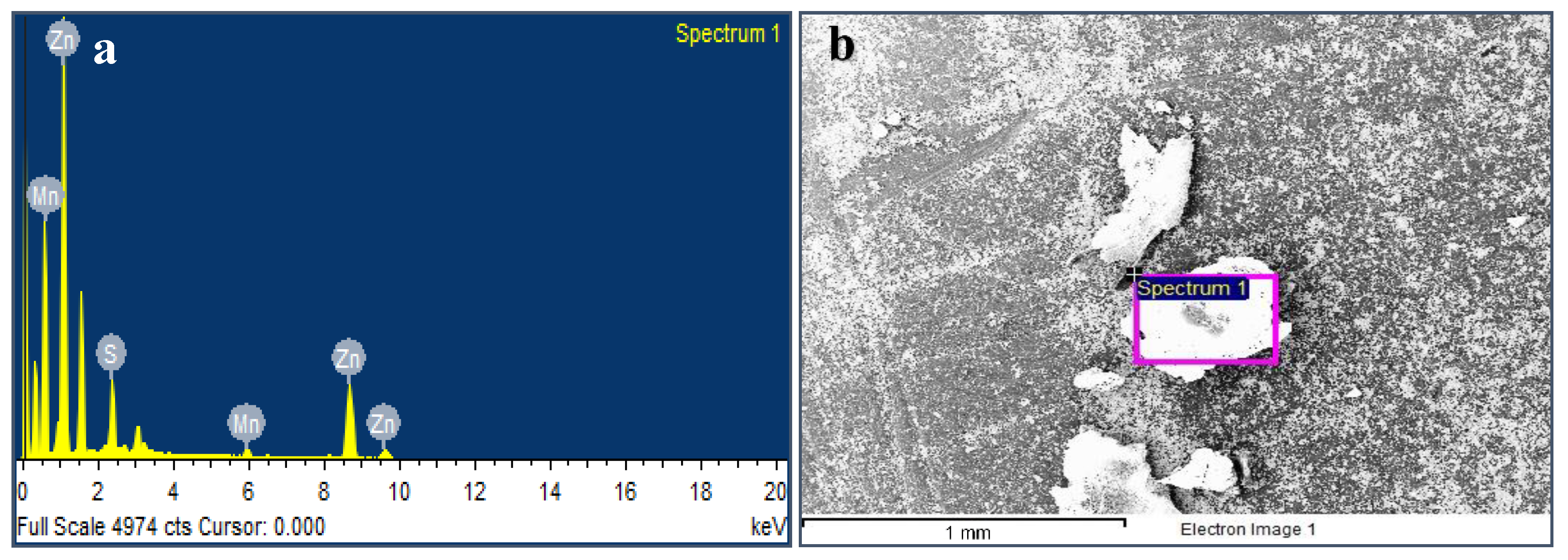 Nanomaterials 10 00964 g004