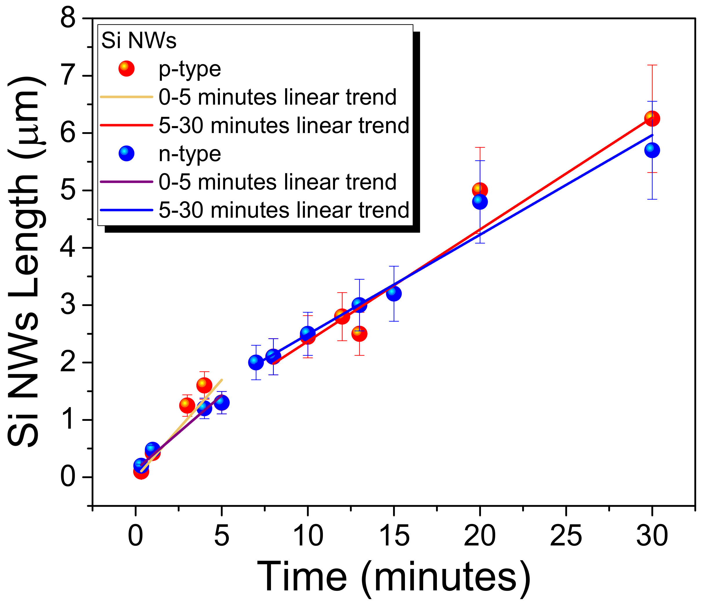 Nanomaterials 10 00966 g003 Nanomaterials 10 00966 g003