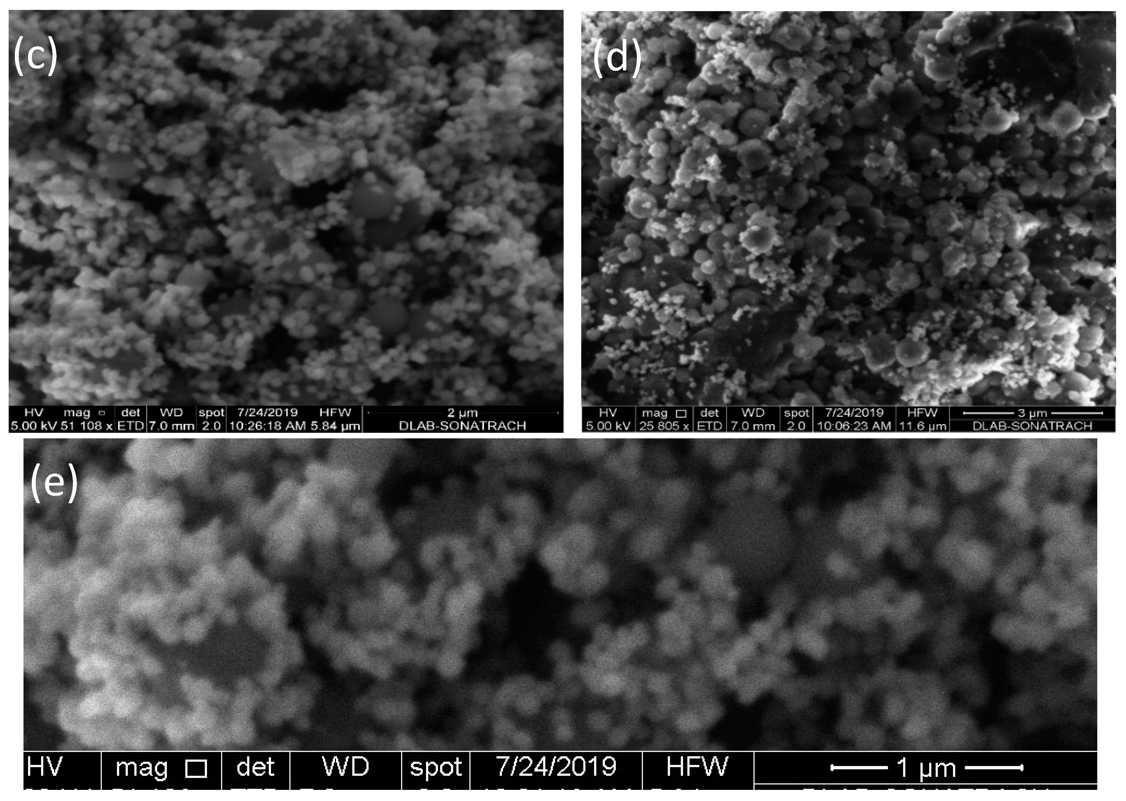 Nanomaterials 10 00968 g004b Nanomaterials 10 00968 g004b